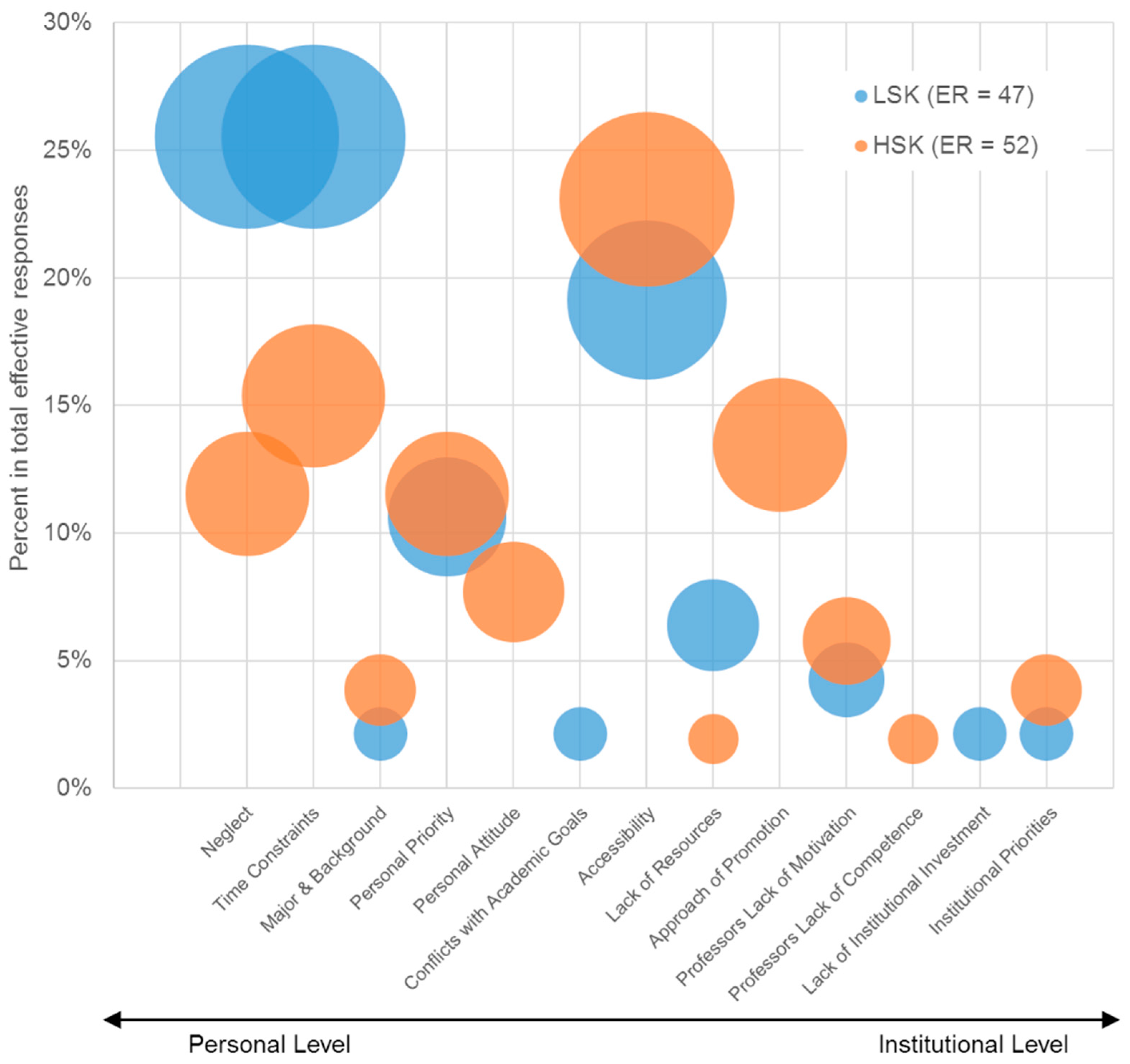 Sustainability 11 02652 g001