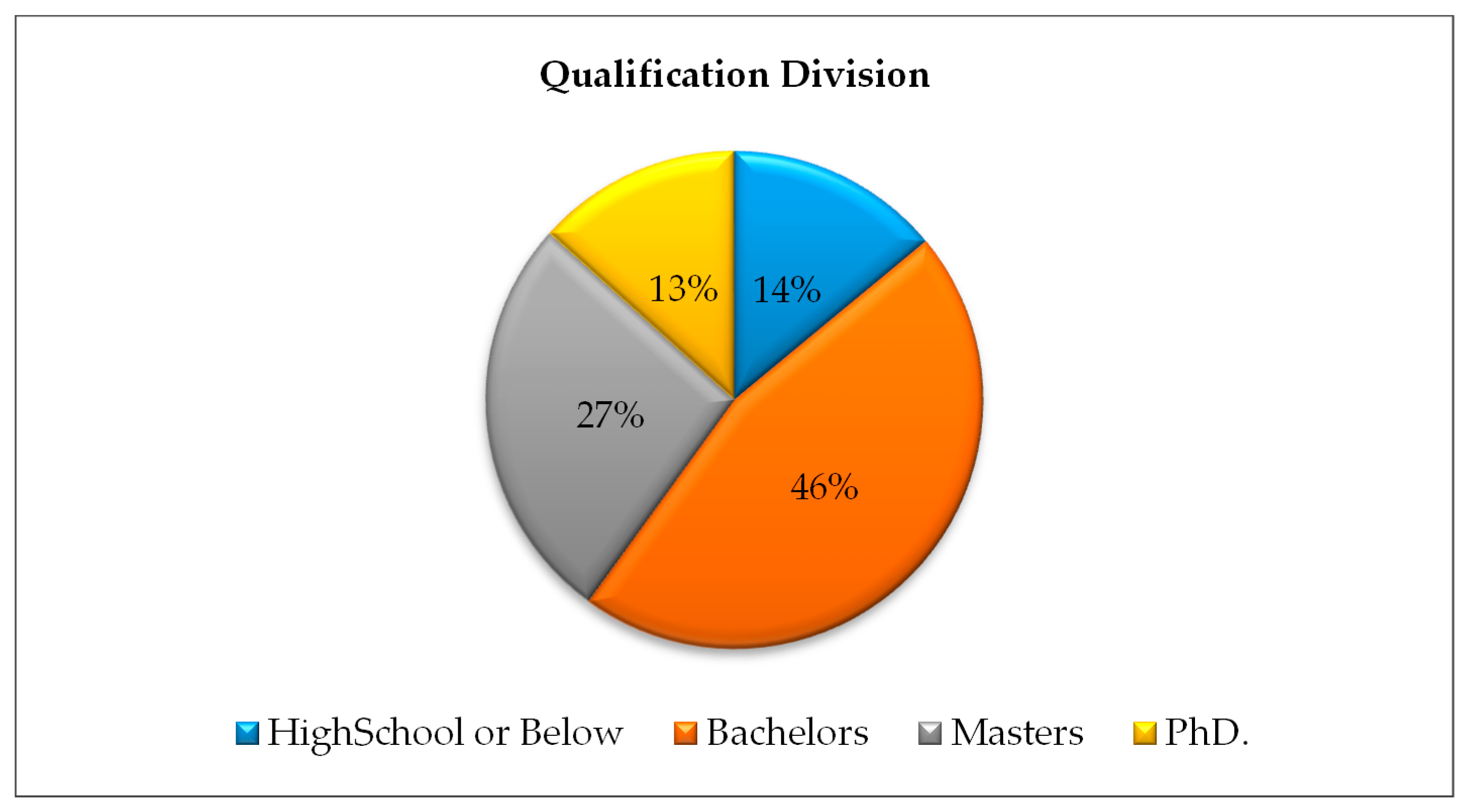 Sustainability 11 02663 g004
