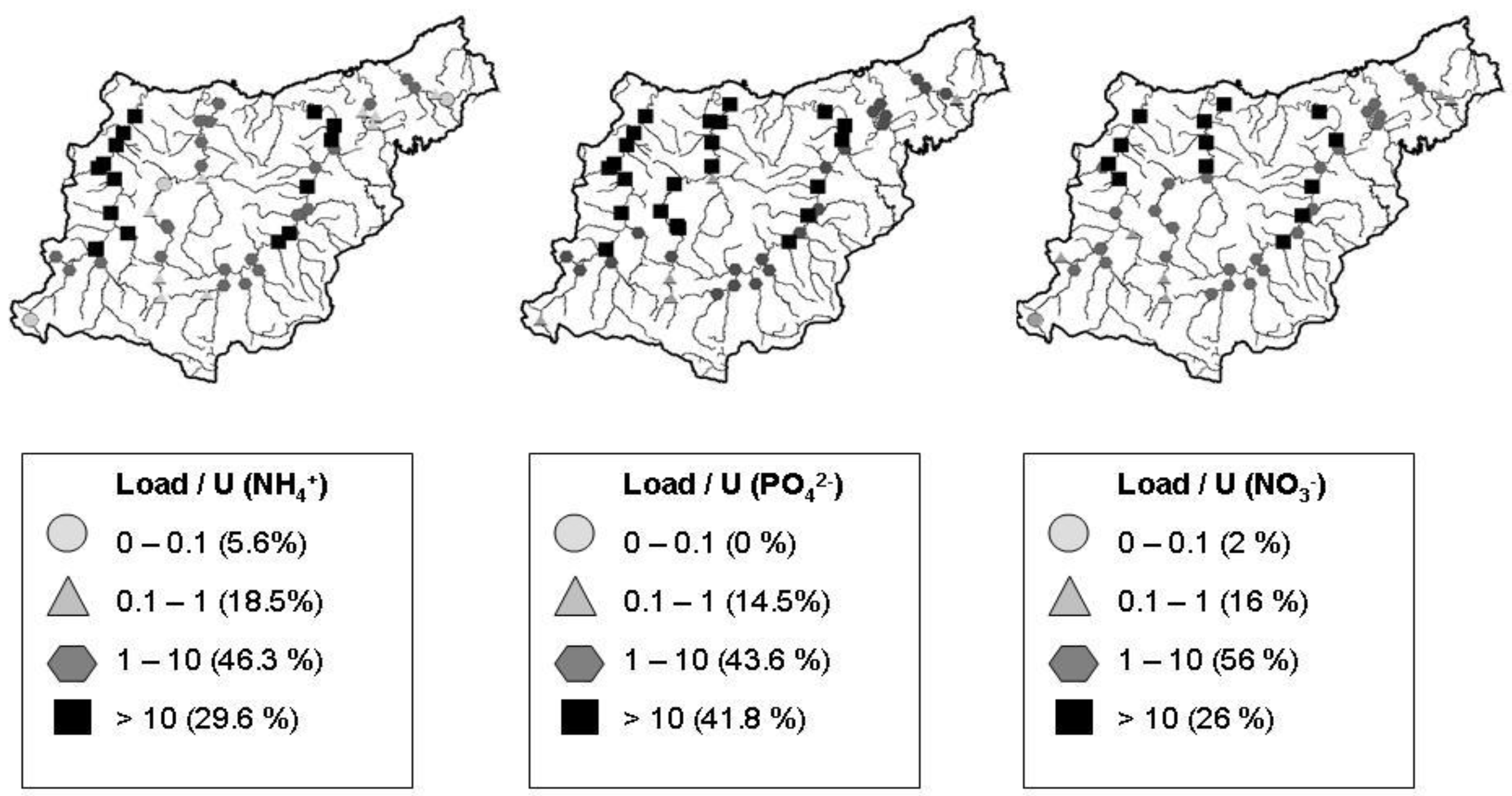 Sustainability 11 02692 g002