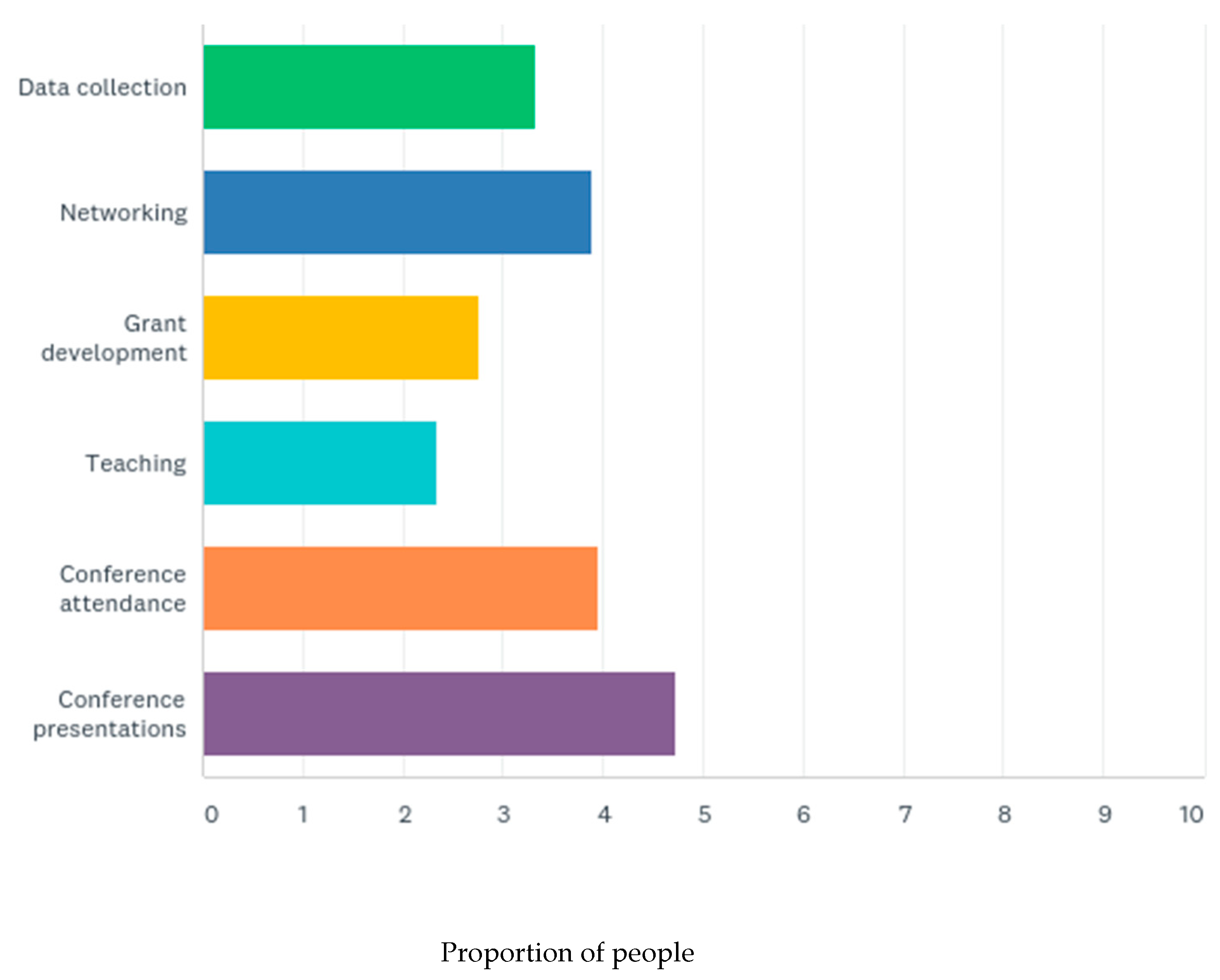 Sustainability 11 02694 g001