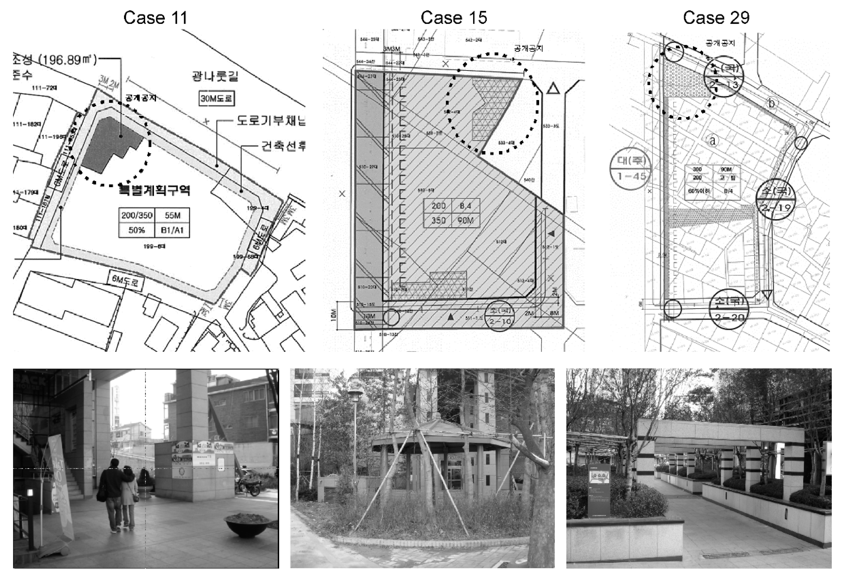 Sustainability 11 02698 g007