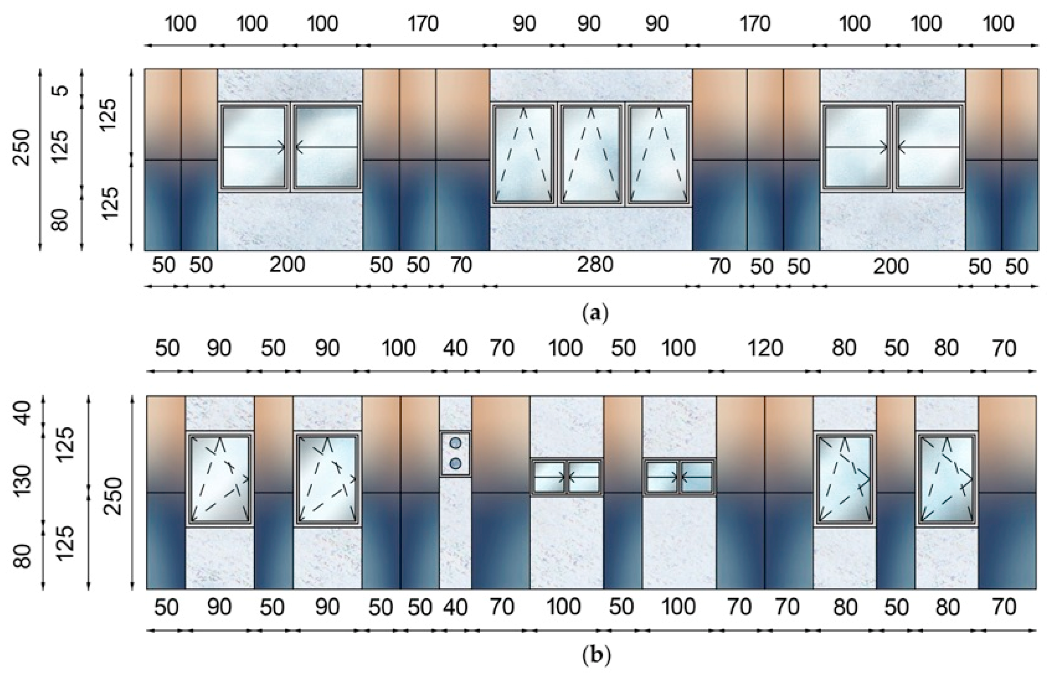 Sustainability Free Full Text Integrated Bim Parametric