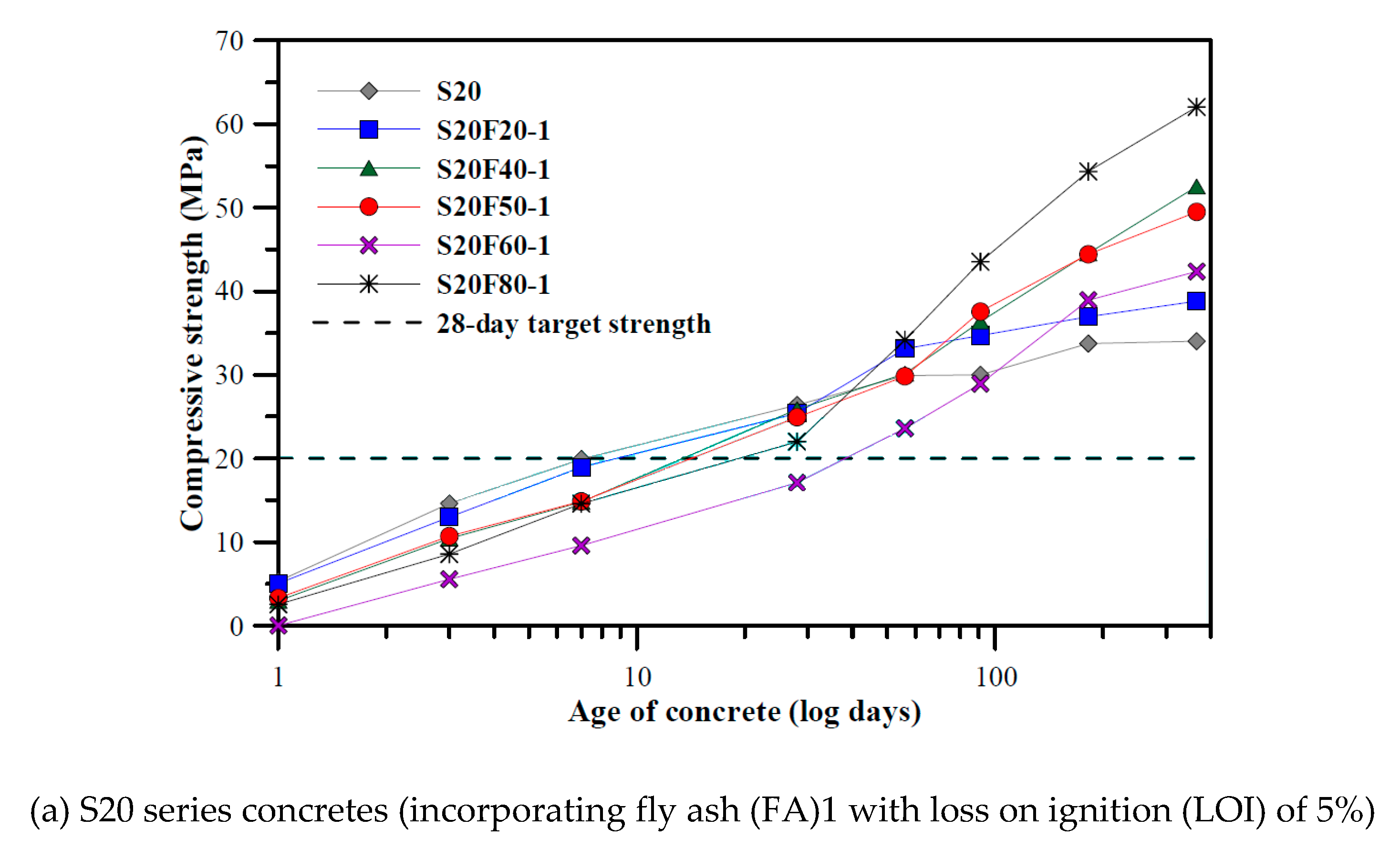Sustainability 11 02704 g001a