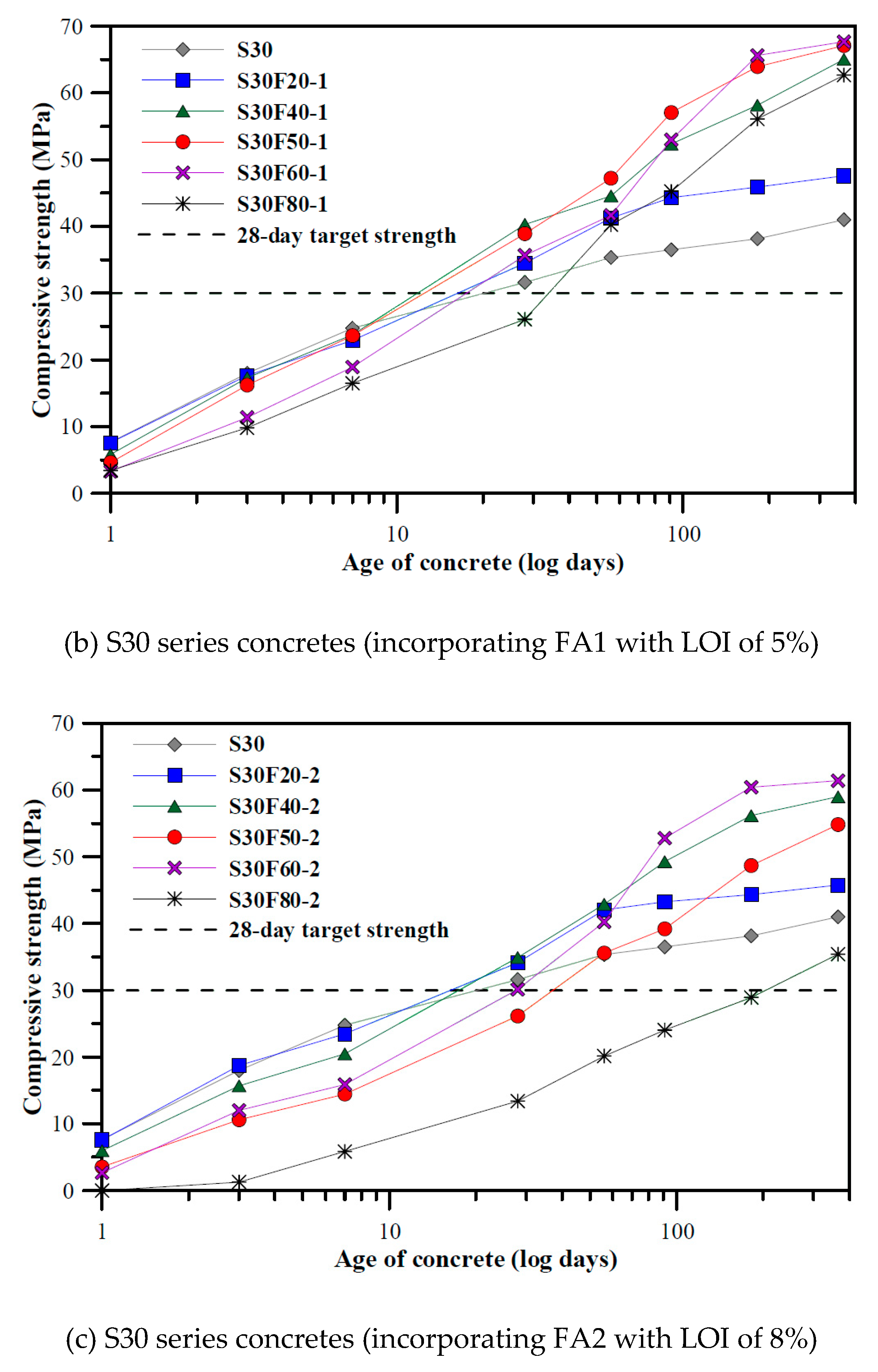 Sustainability 11 02704 g001b
