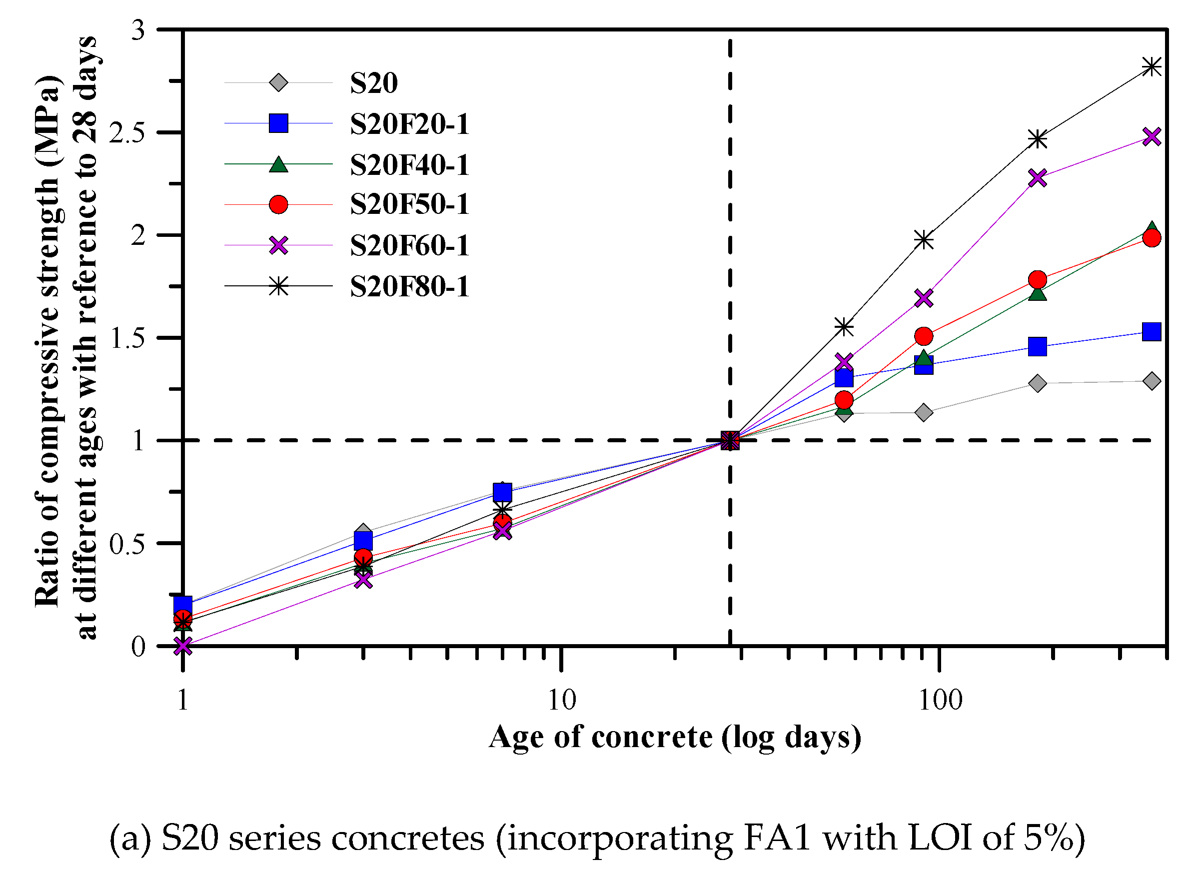 Sustainability 11 02704 g002a