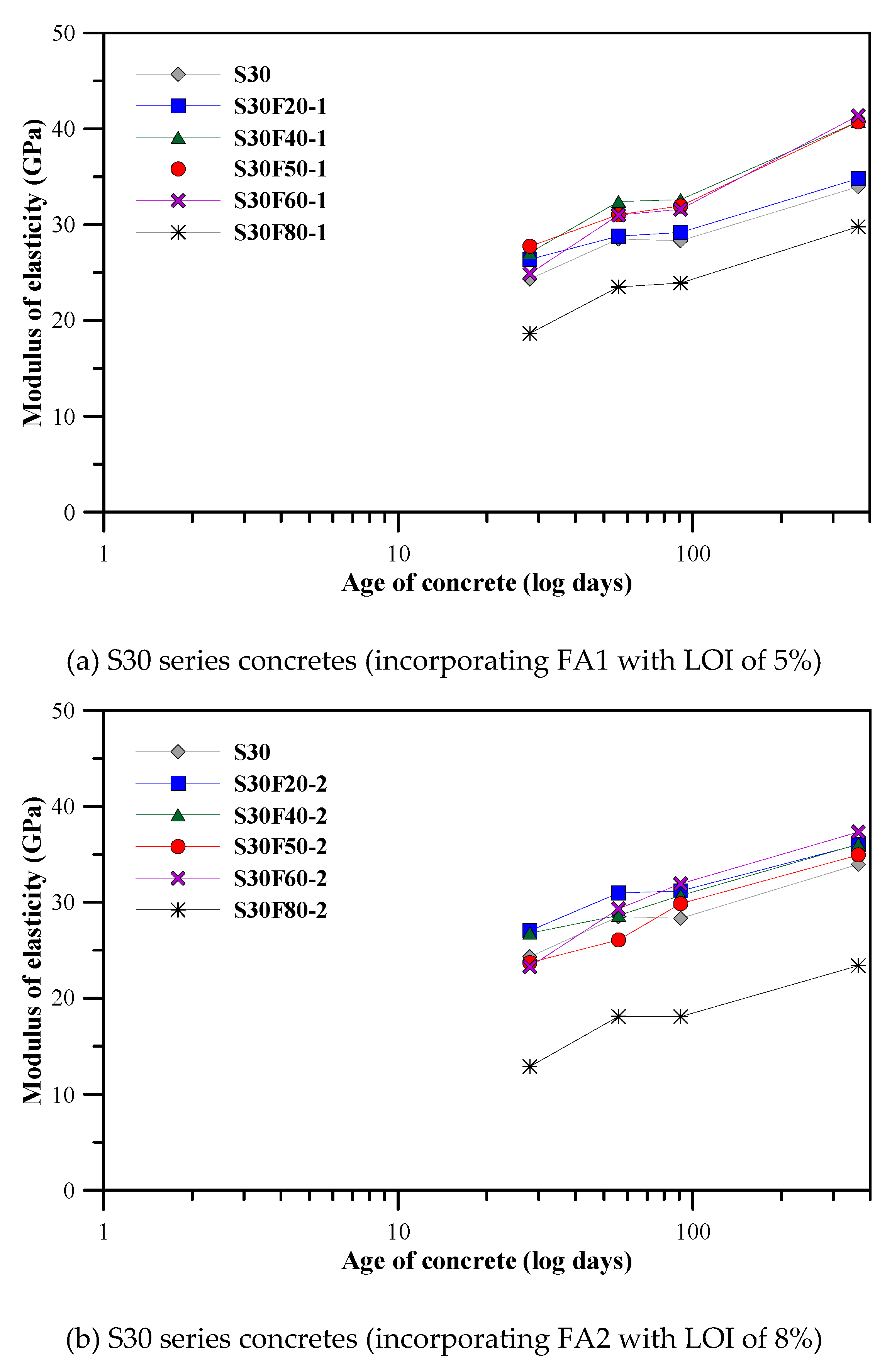 Sustainability 11 02704 g004