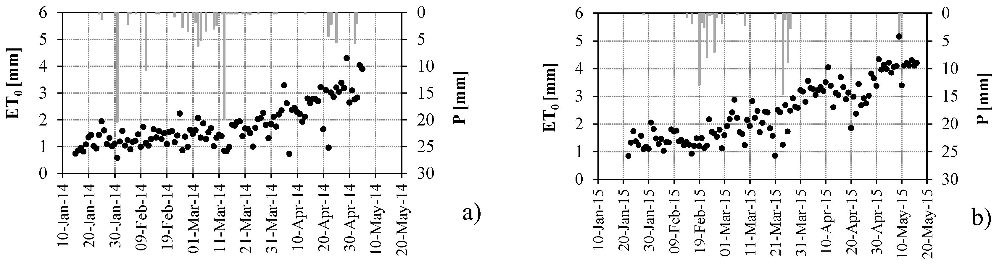 Sustainability 11 02706 g001
