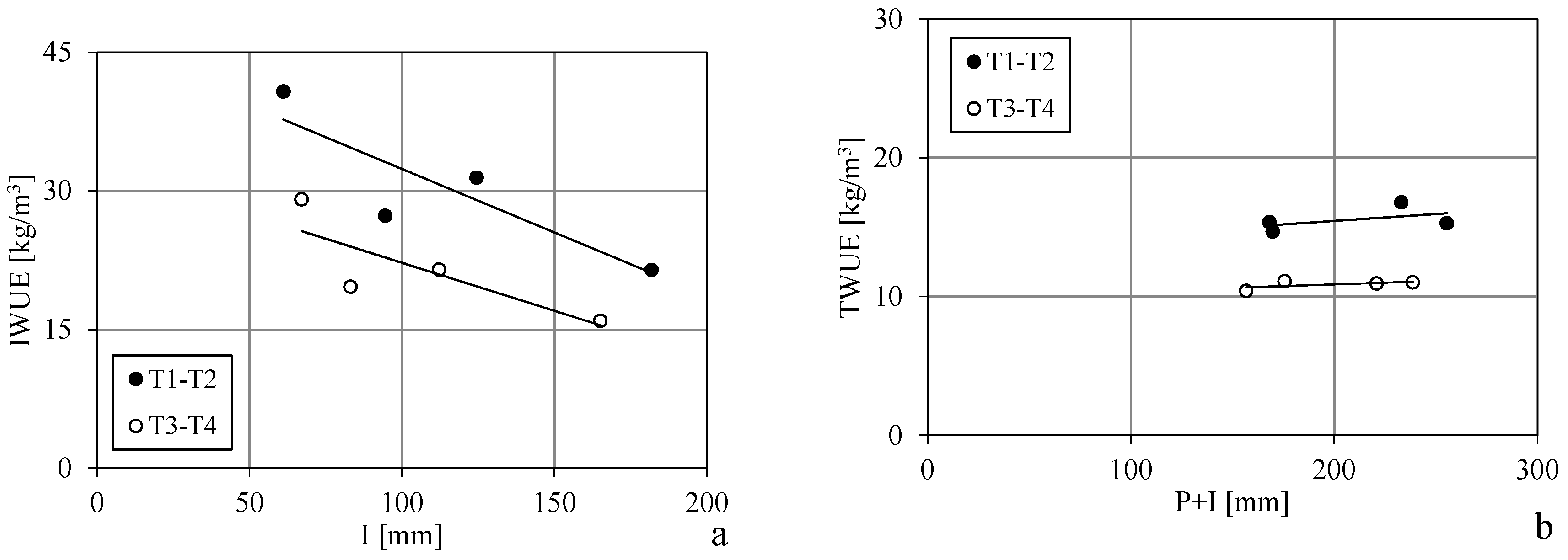Sustainability 11 02706 g010