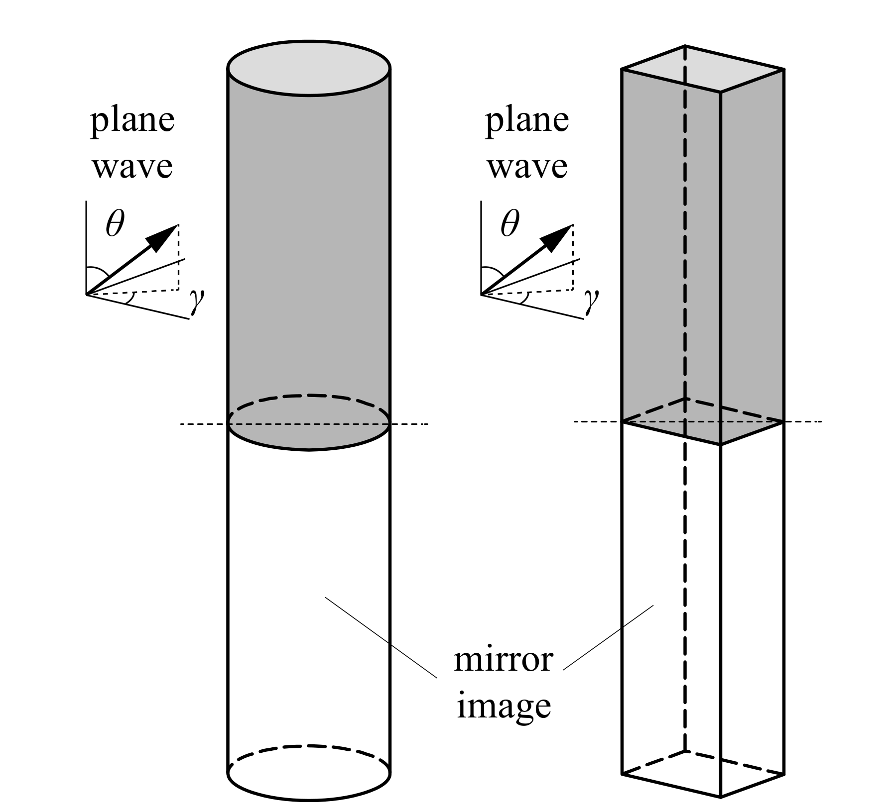 Sustainability 11 02714 g002