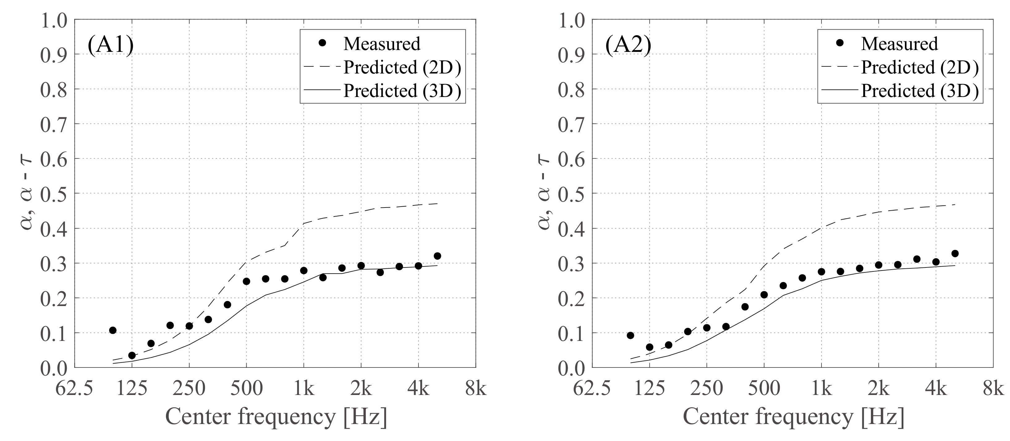 Sustainability 11 02714 g007a