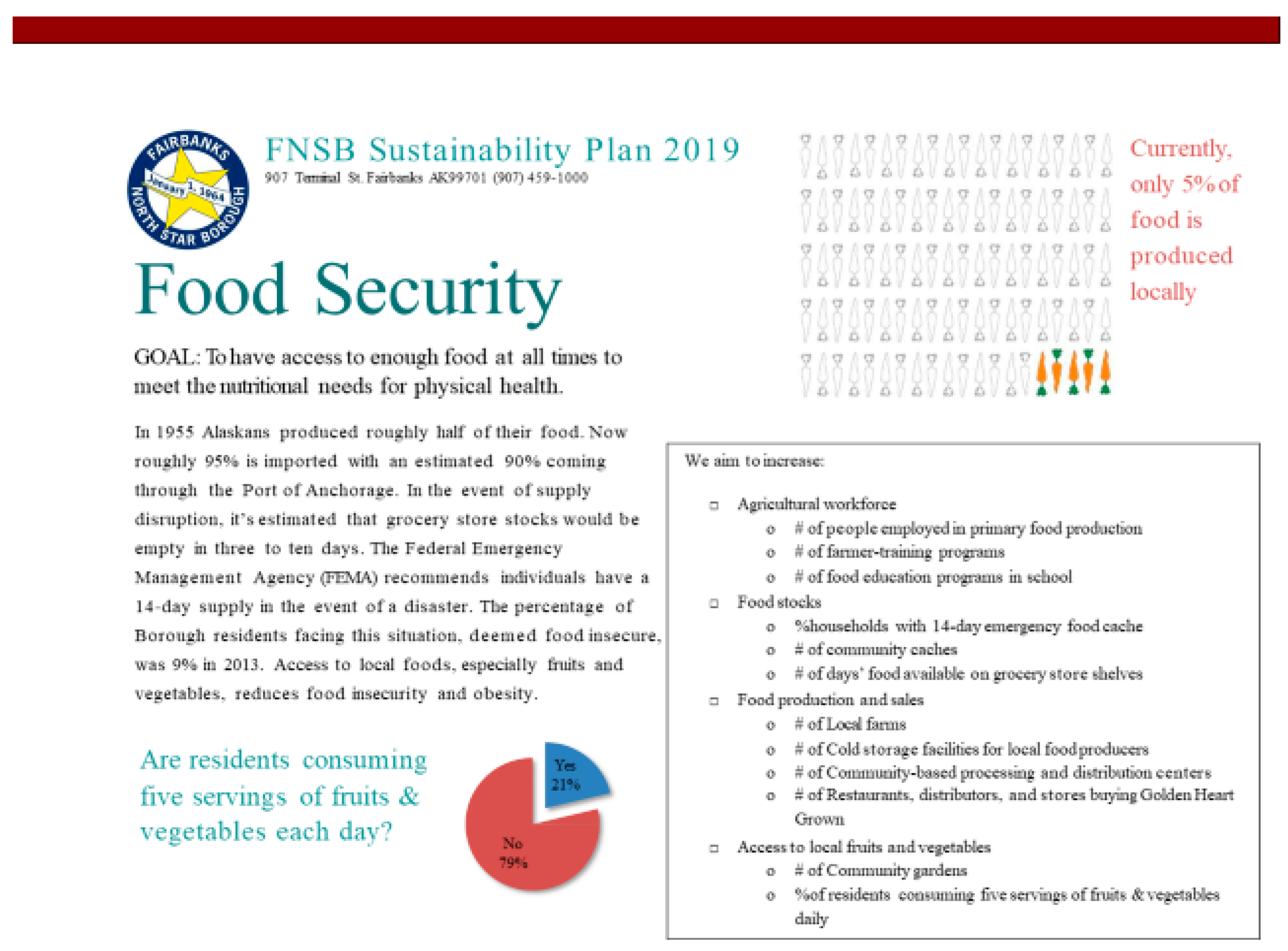 Sustainability 11 02722 g003