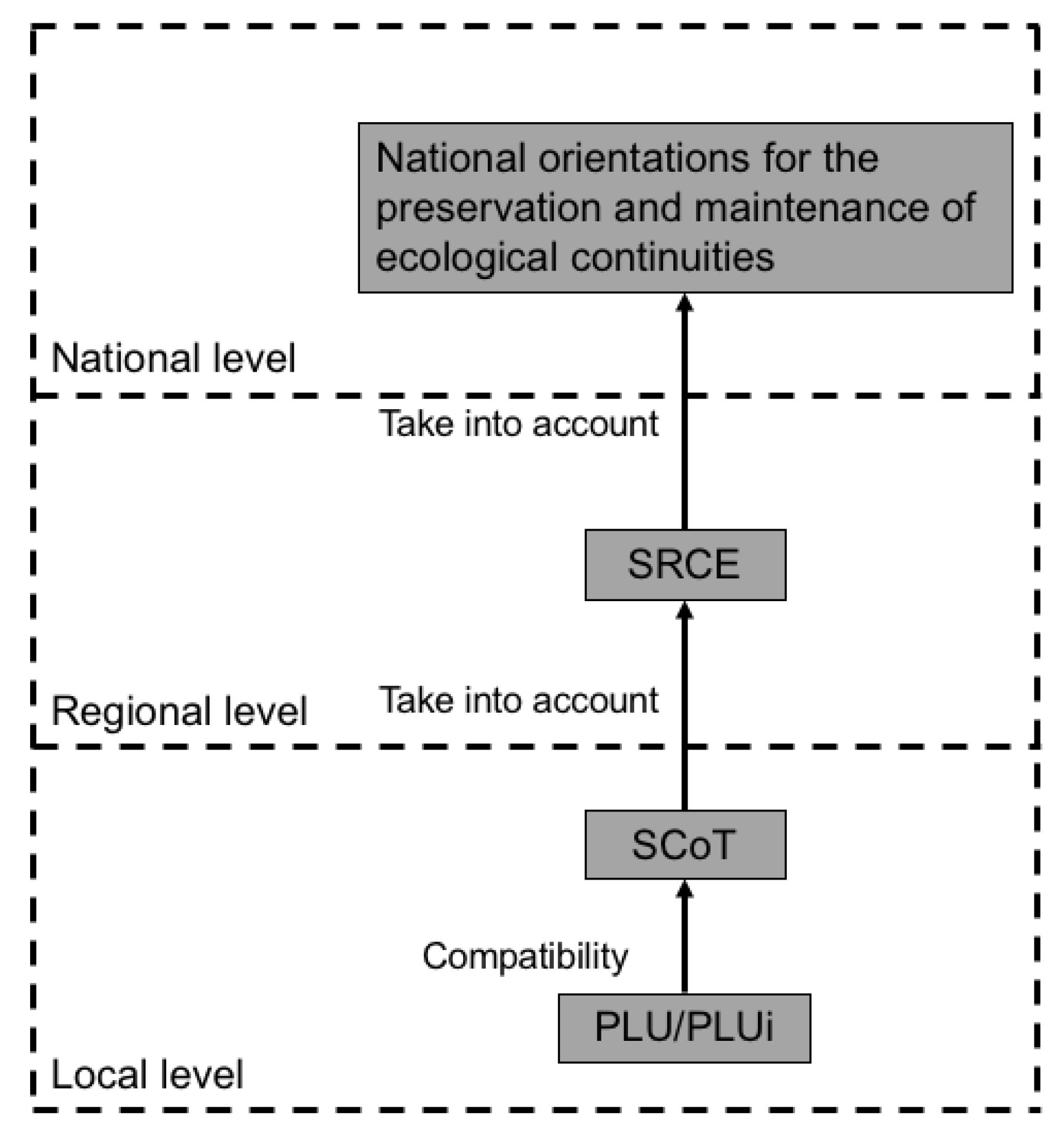 Sustainability 11 02726 g001