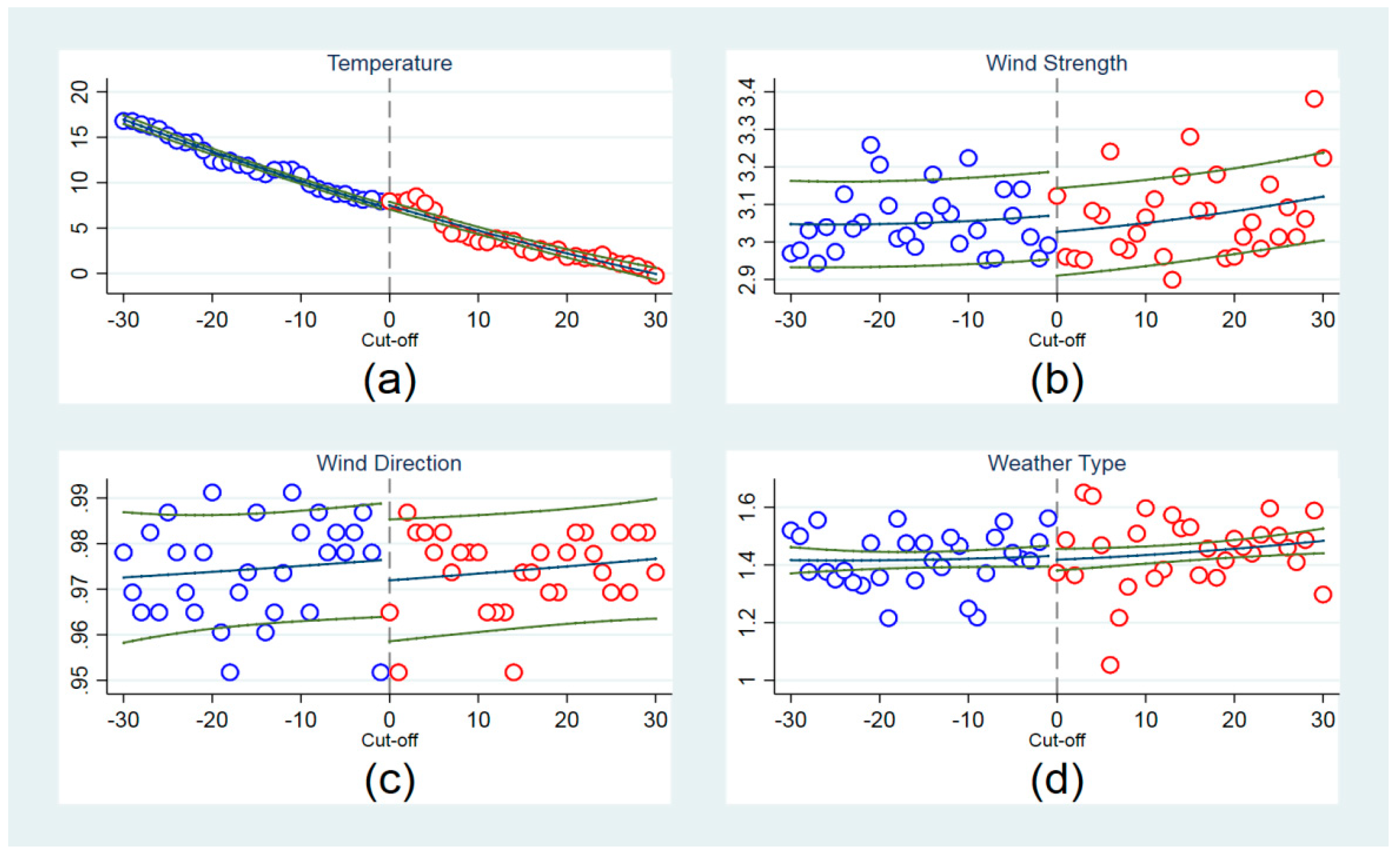 Sustainability 11 02728 g002 Sustainability 11 02728 g002