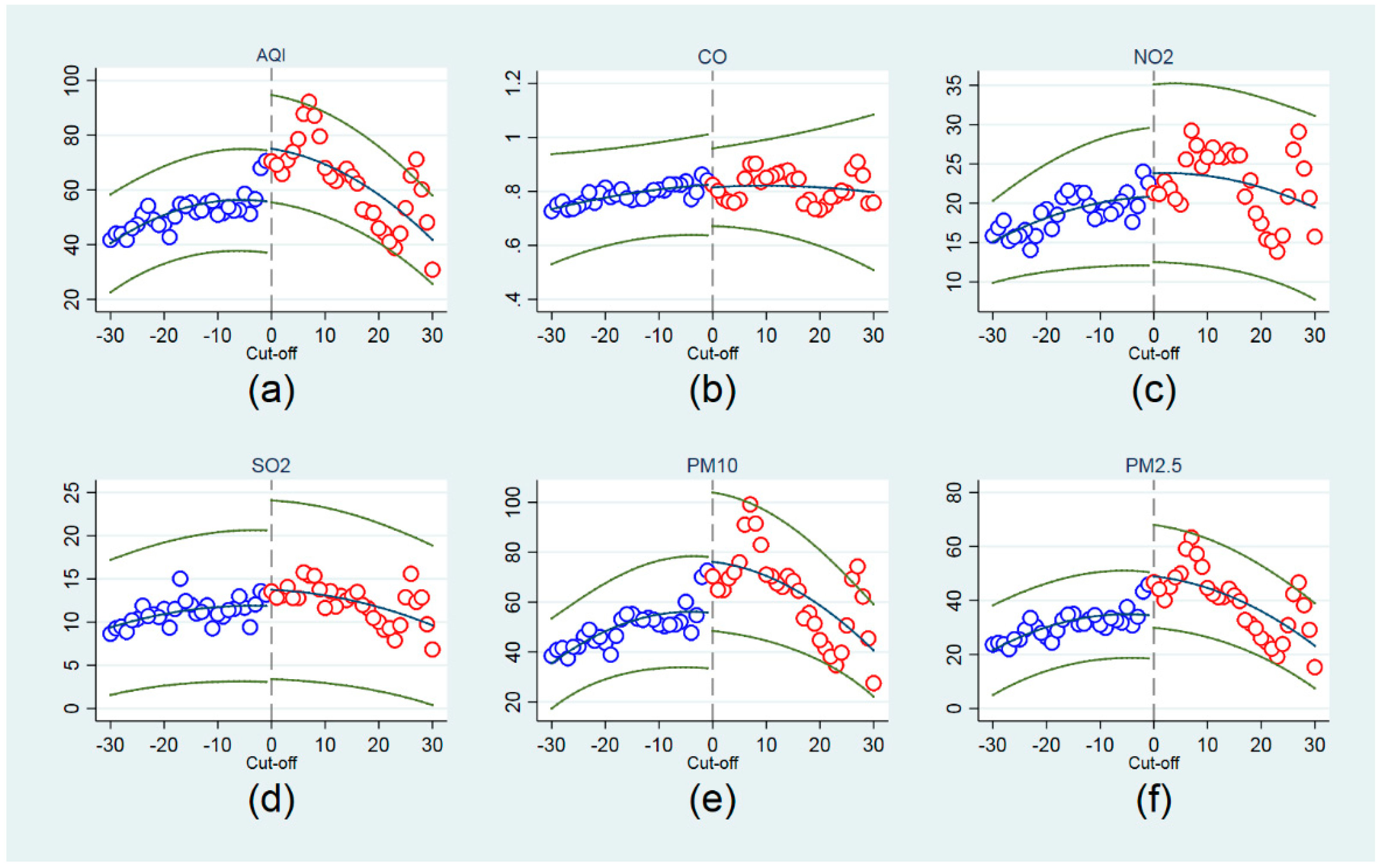Sustainability 11 02728 g006 Sustainability 11 02728 g006