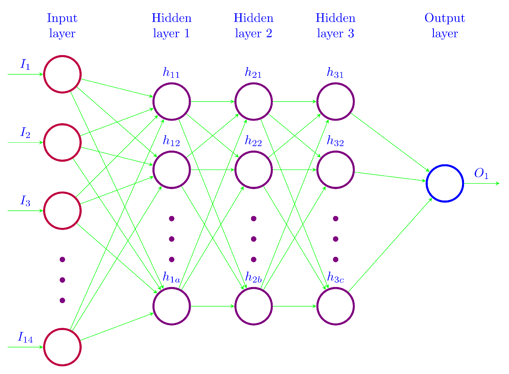 Sustainability 11 02736 g005