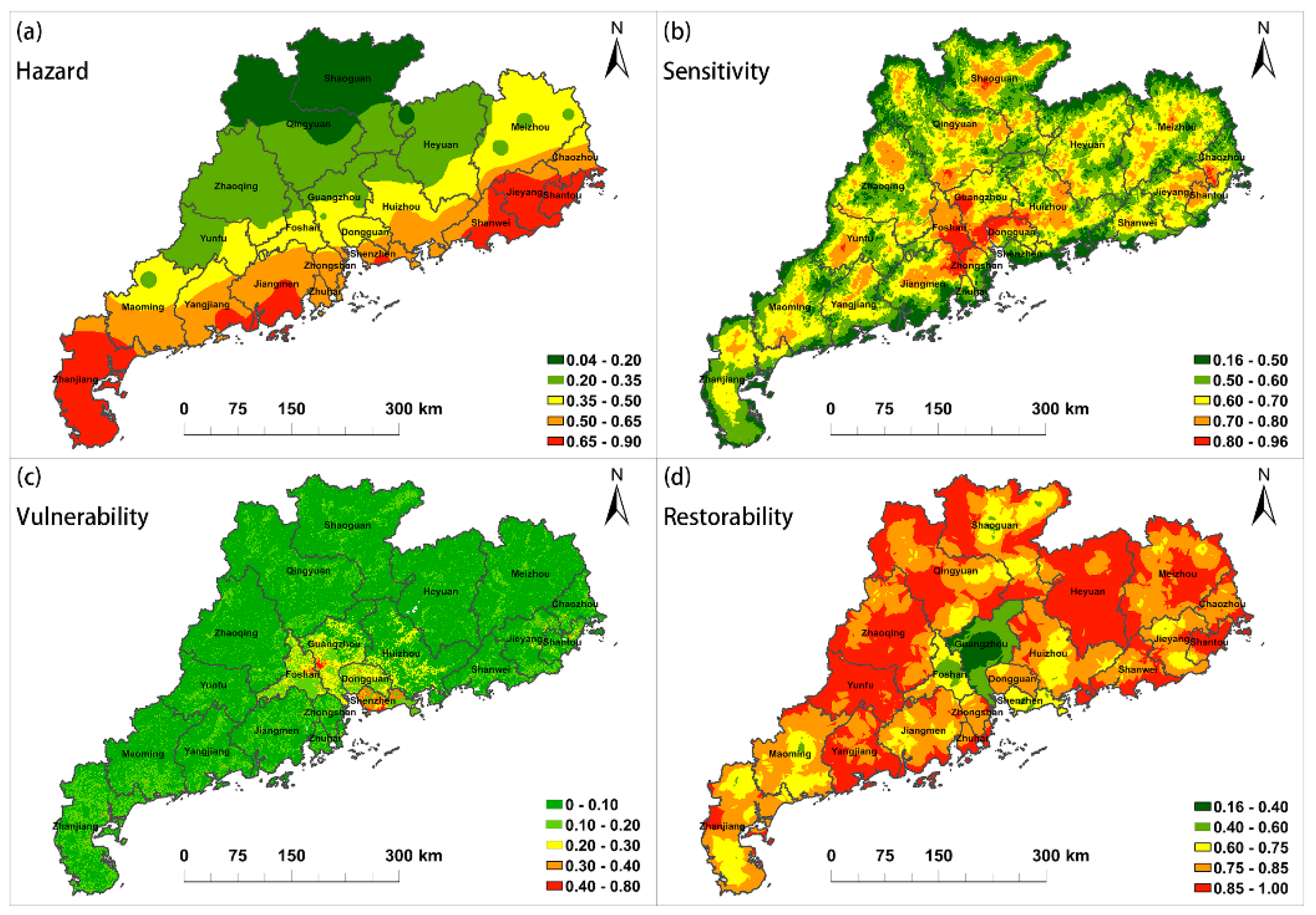 Sustainability 11 02738 g007