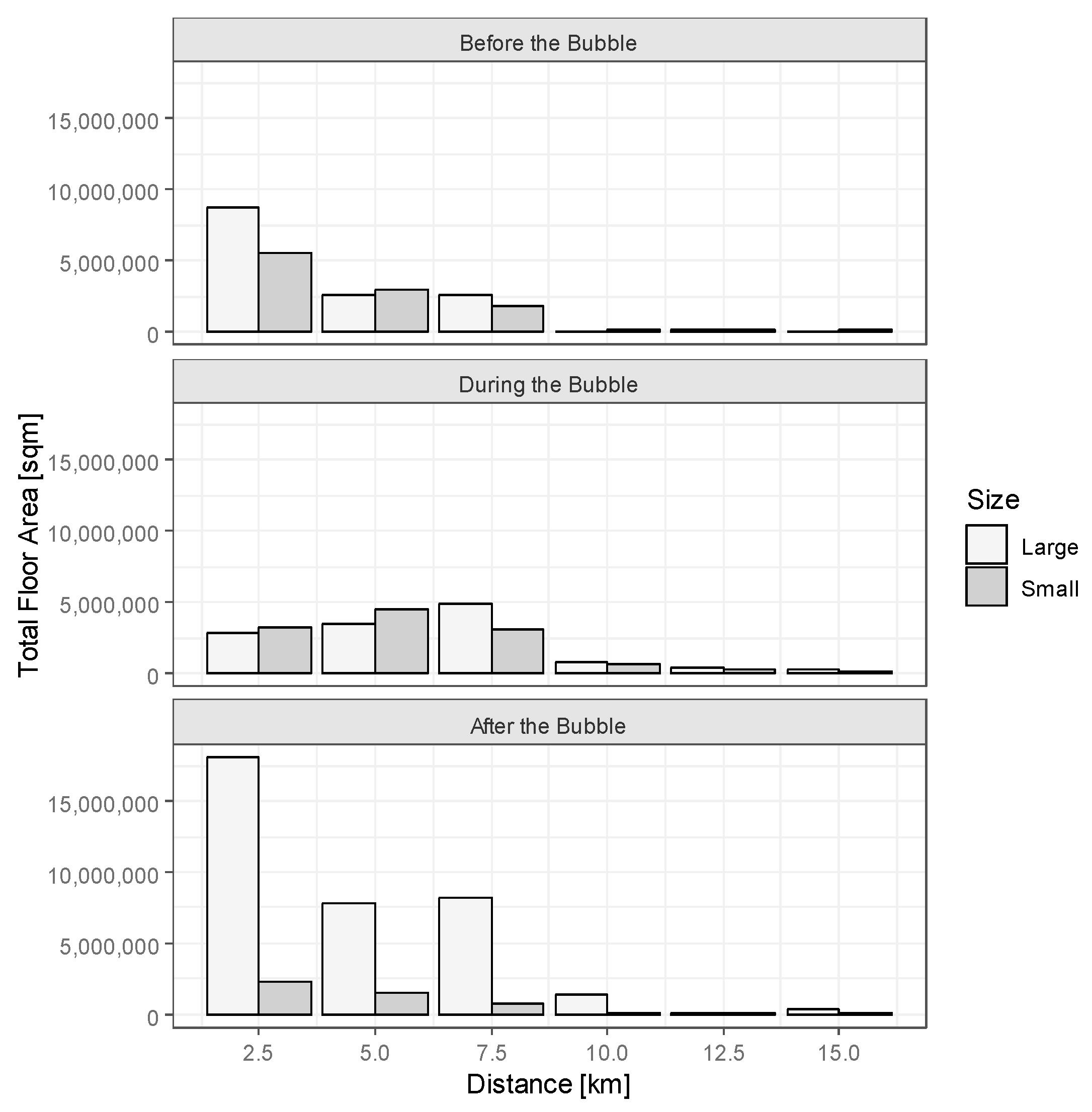 Sustainability 11 02742 g003