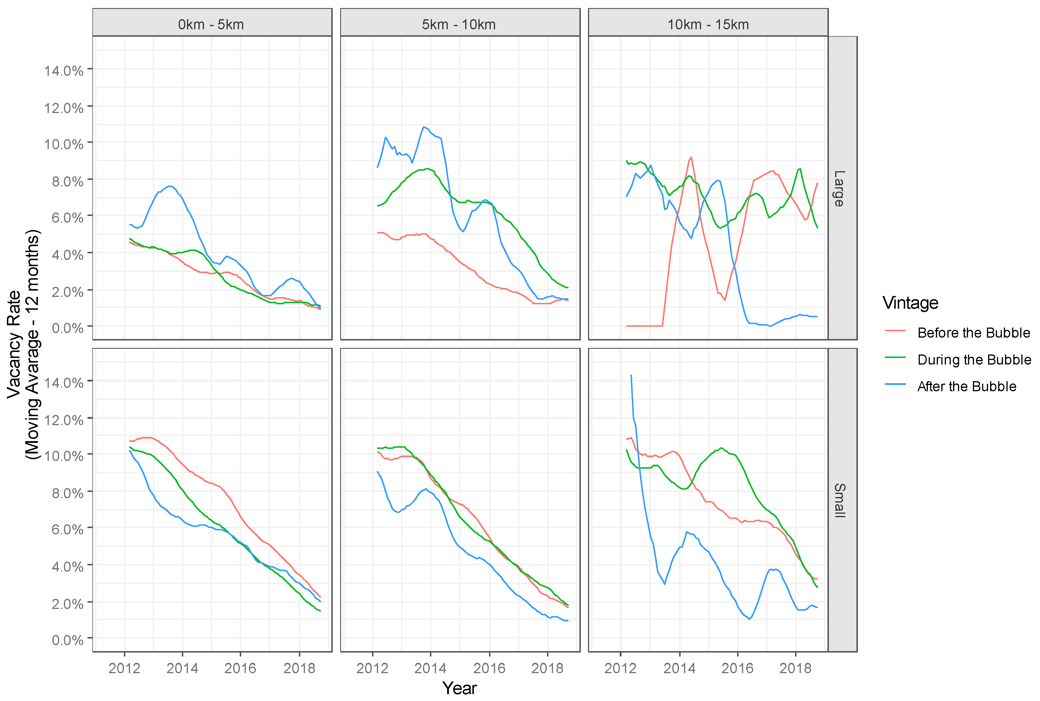 Sustainability 11 02742 g005