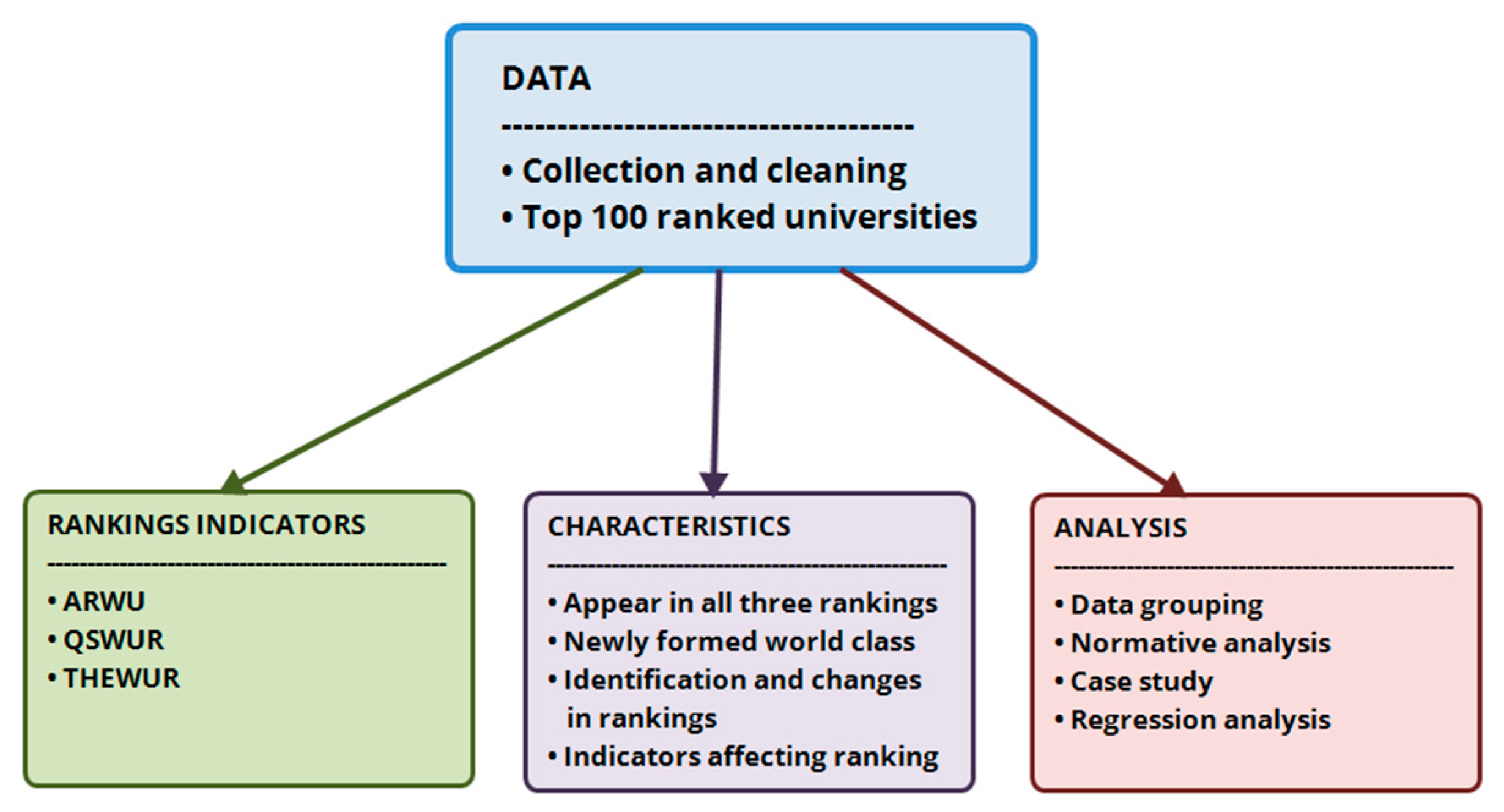 Sustainability 11 02745 g002 550
