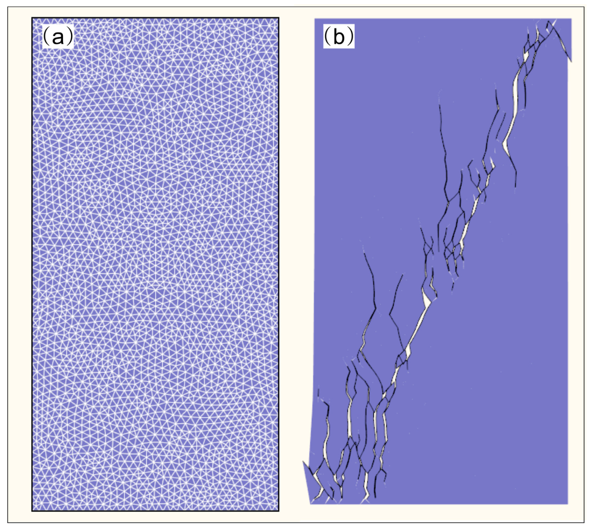 Sustainability 11 02758 g009