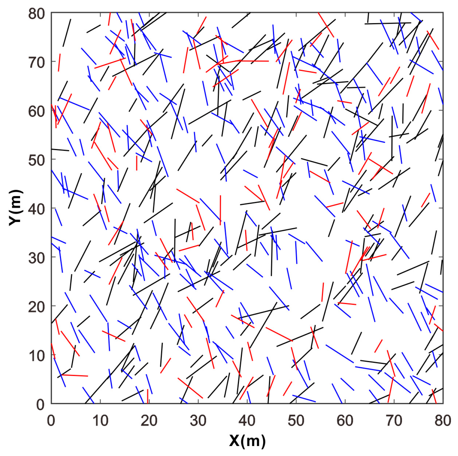 Sustainability 11 02758 g011