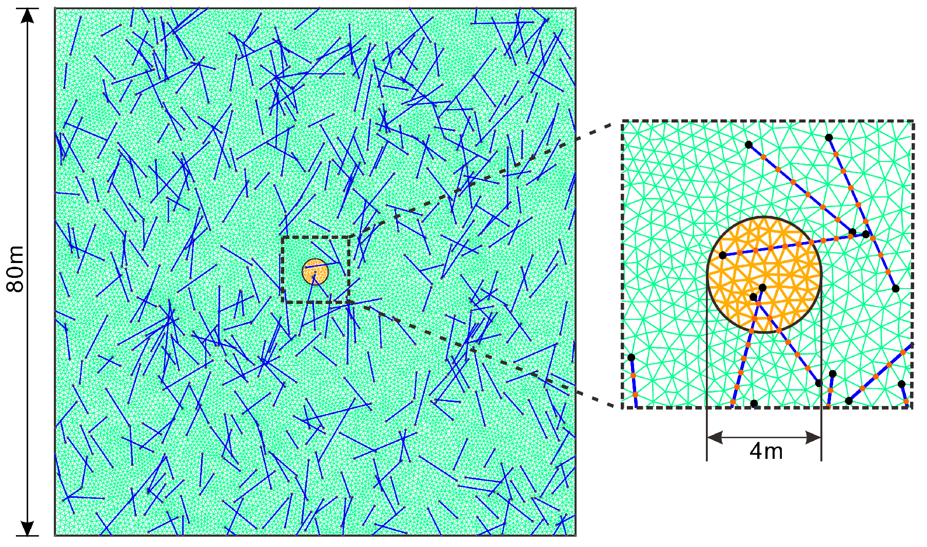 Sustainability 11 02758 g013