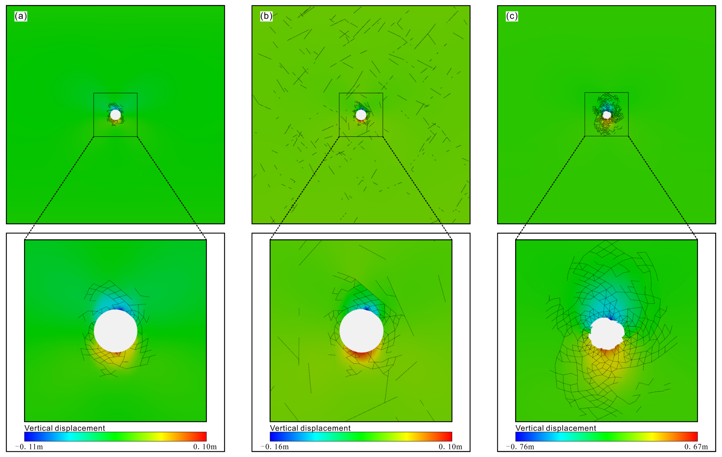 Sustainability 11 02758 g014