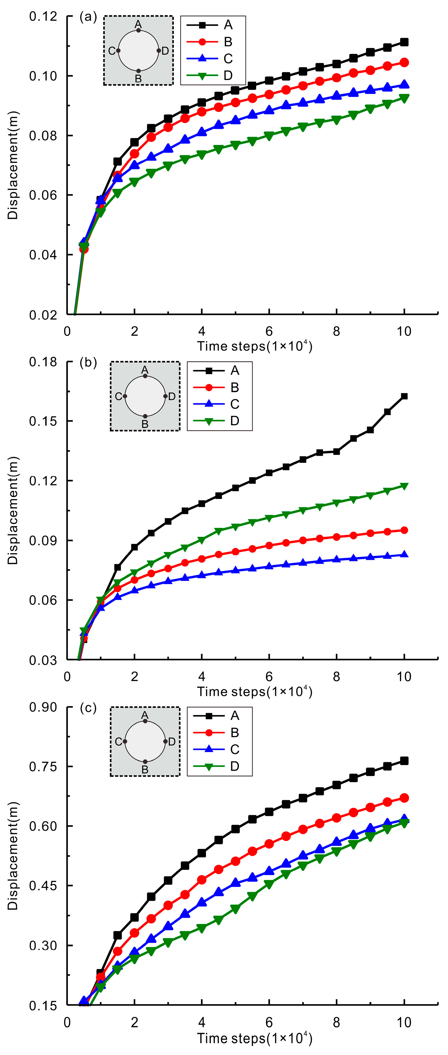 Sustainability 11 02758 g015