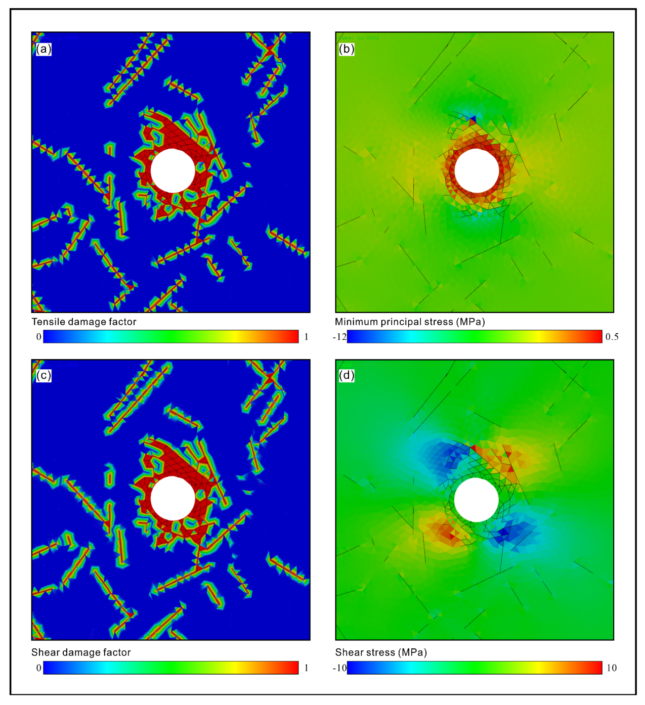 Sustainability 11 02758 g017
