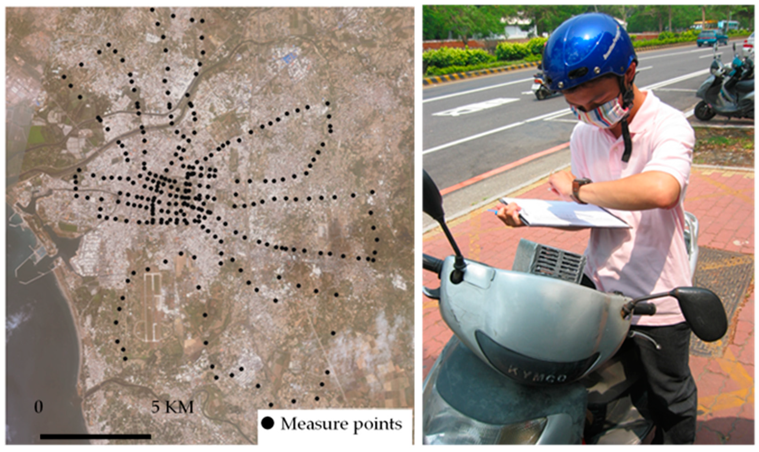 Sustainability 11 02759 g003