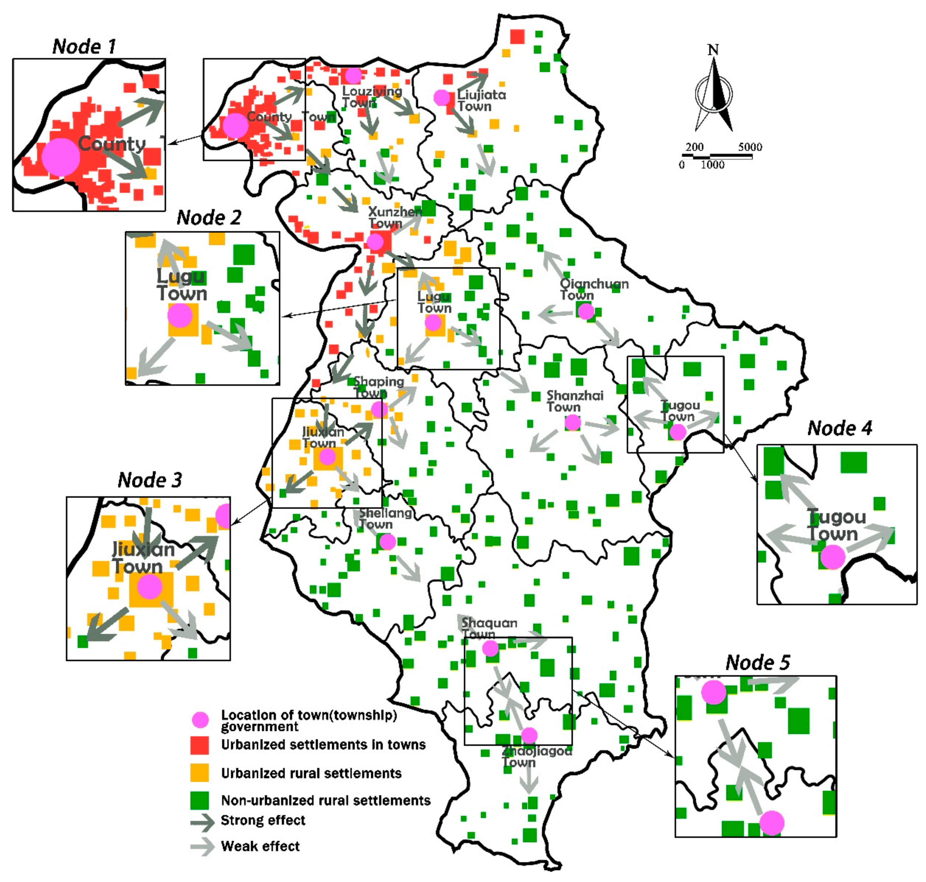 Sustainability 11 02764 g008 550