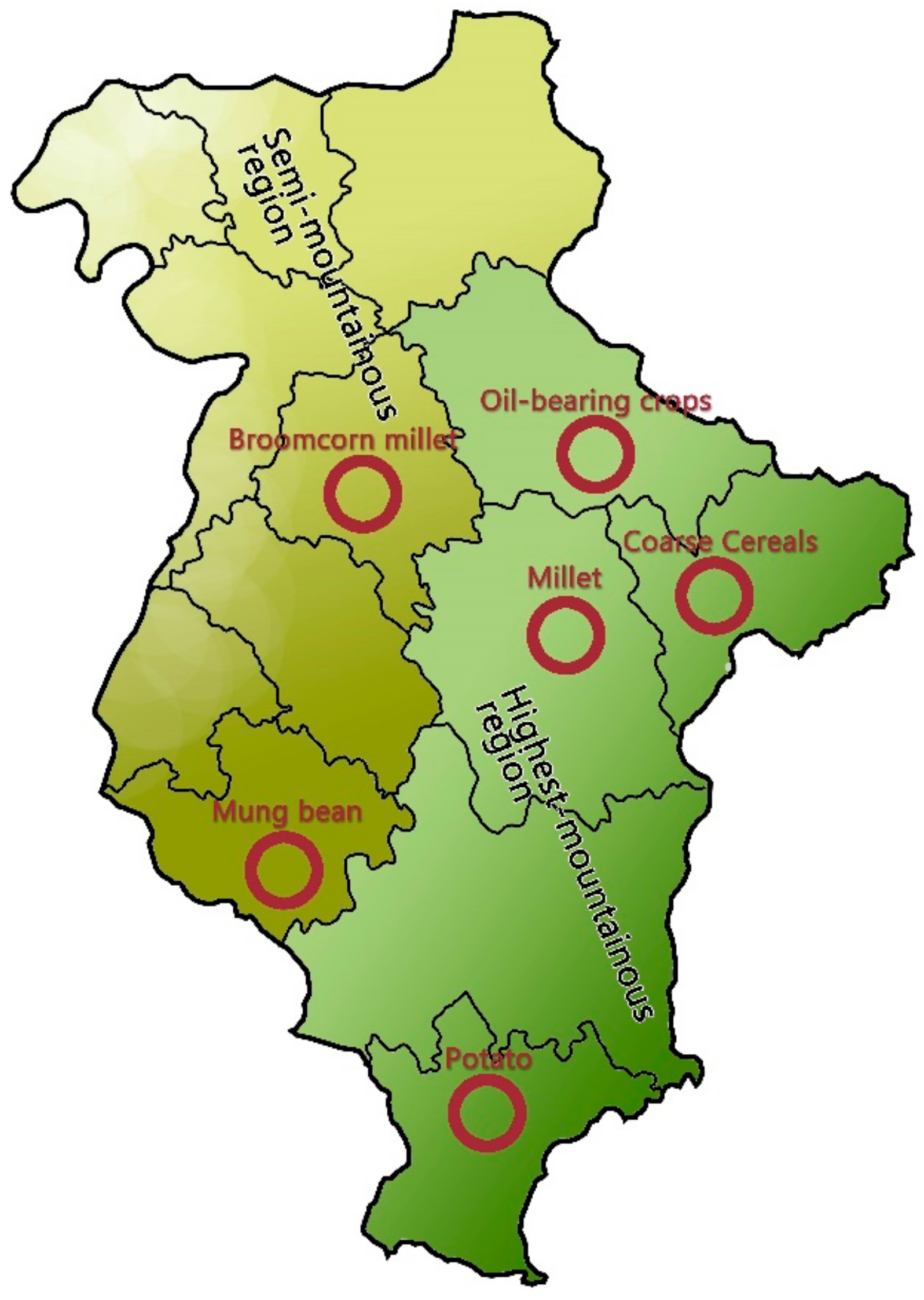 Sustainability 11 02764 g014 550