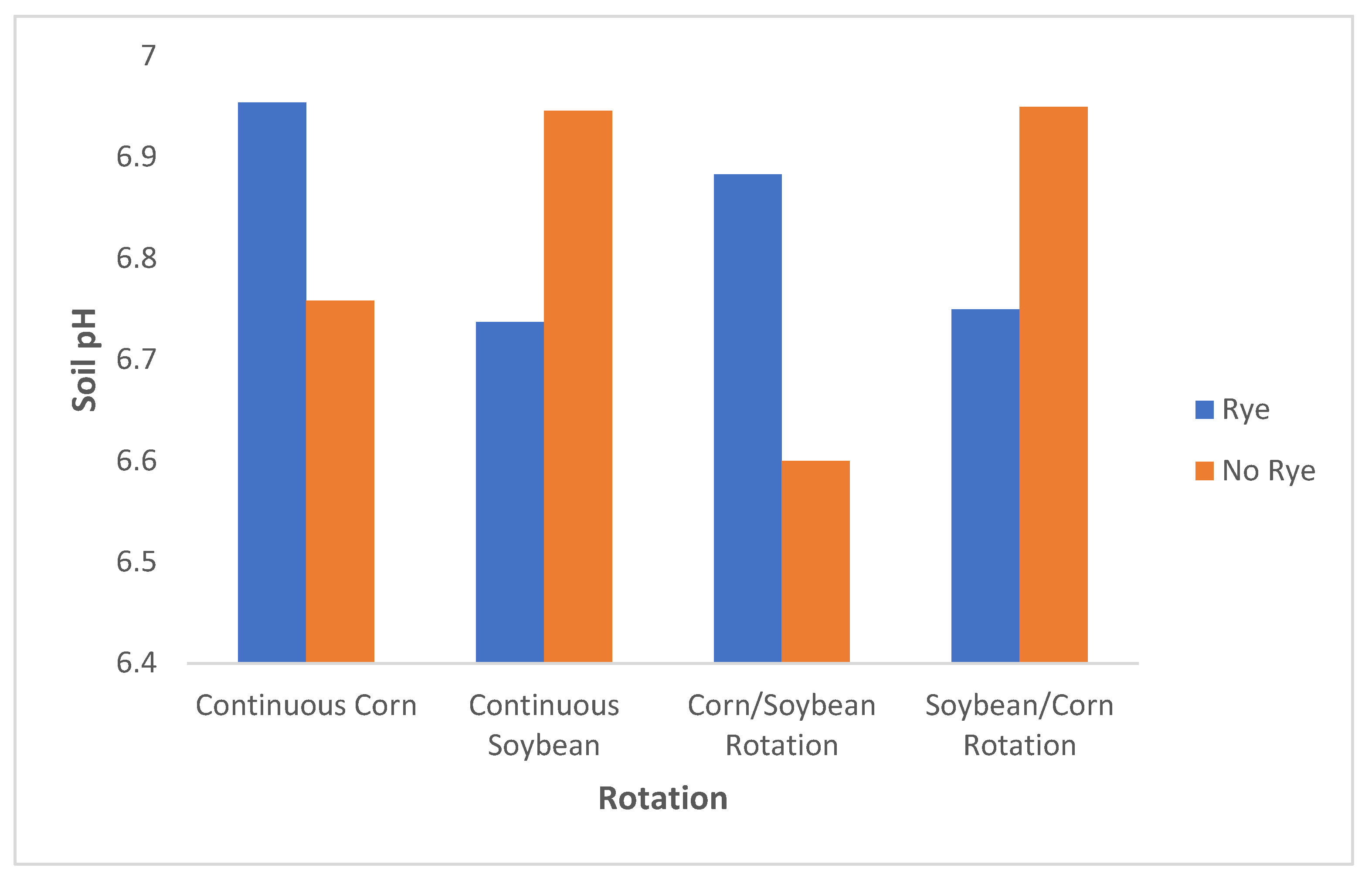 Sustainability 11 02770 g002 Sustainability 11 02770 g002