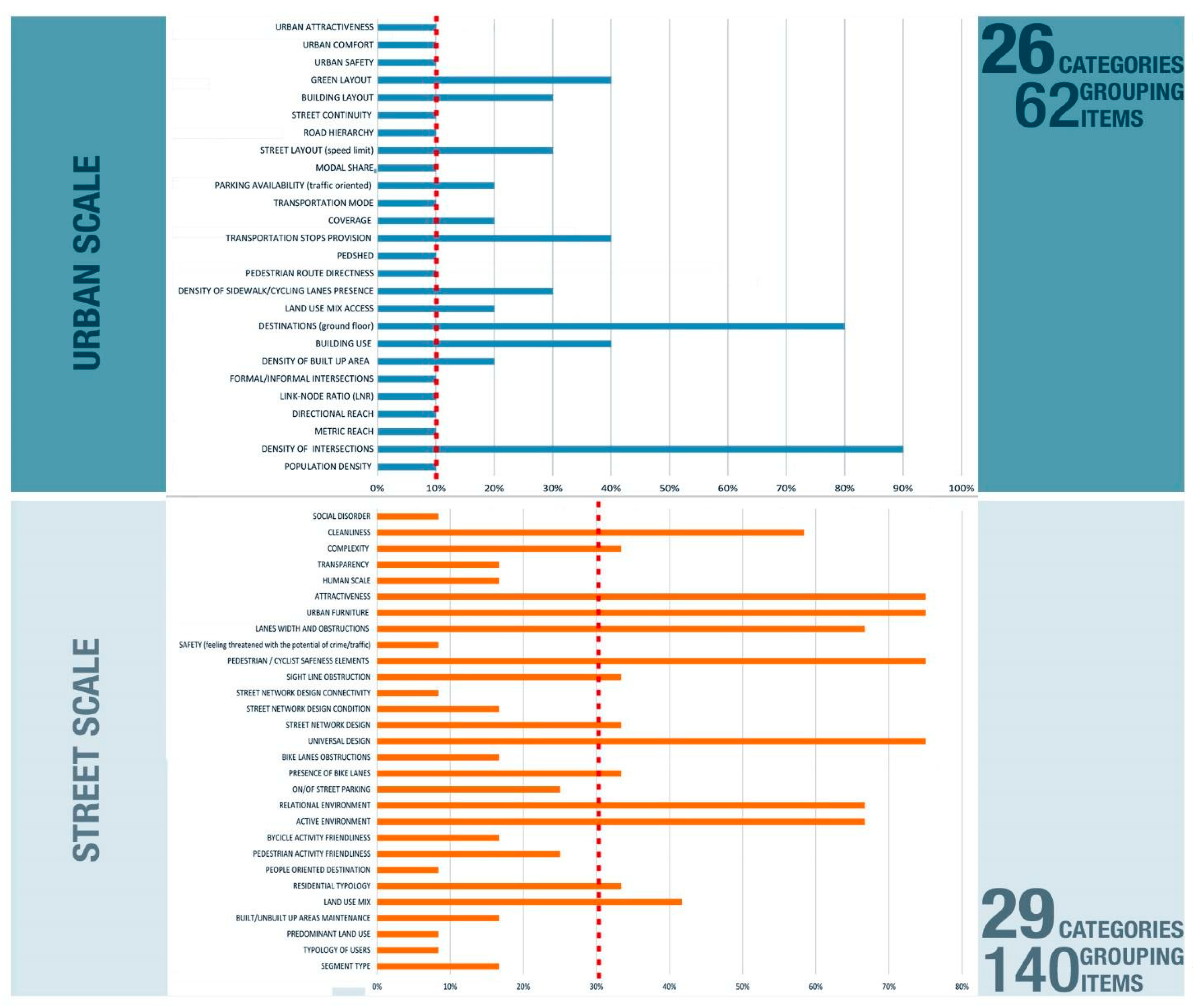 Sustainability 11 02778 g001 Sustainability 11 02778 g001