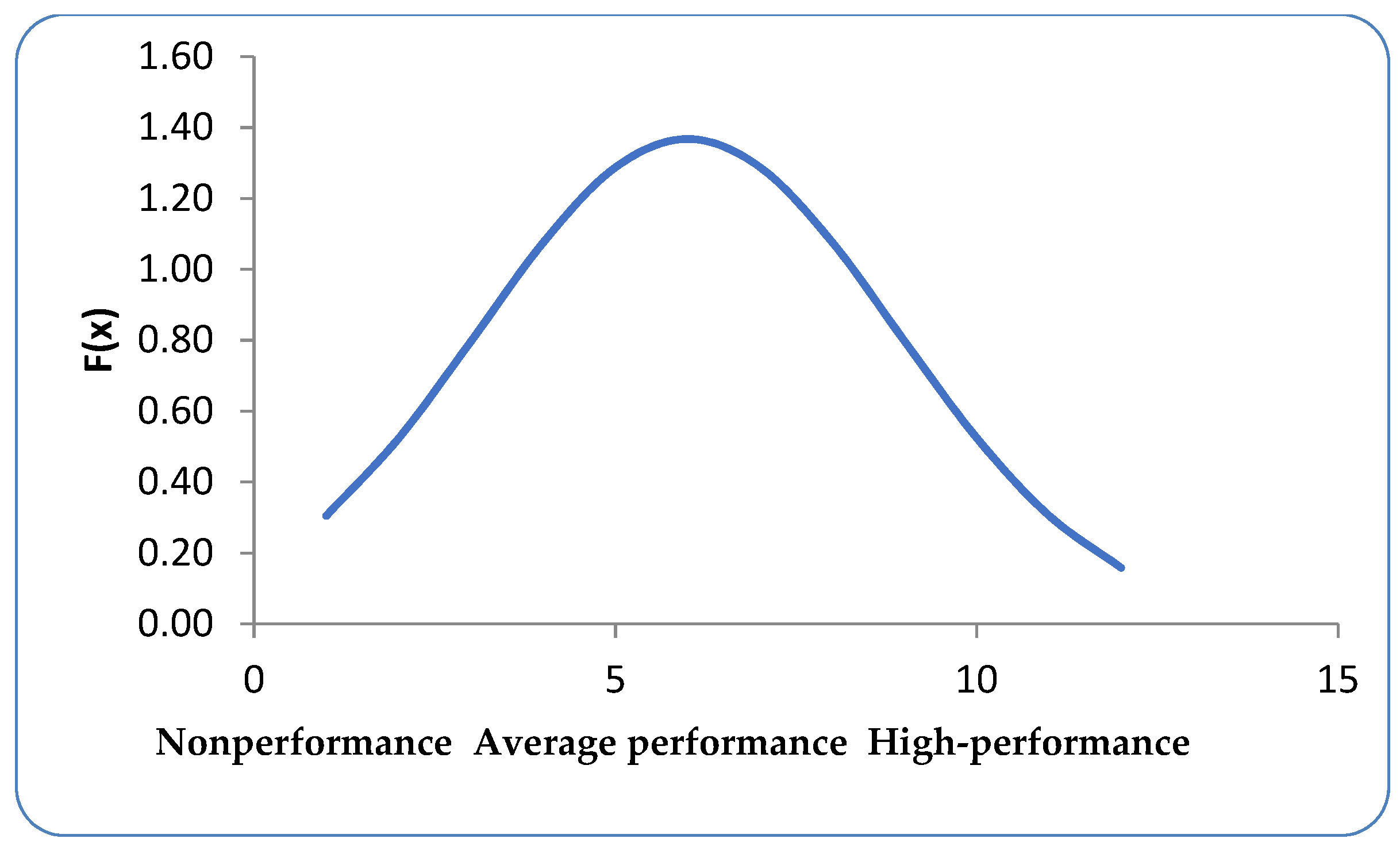 Sustainability 11 02779 g008