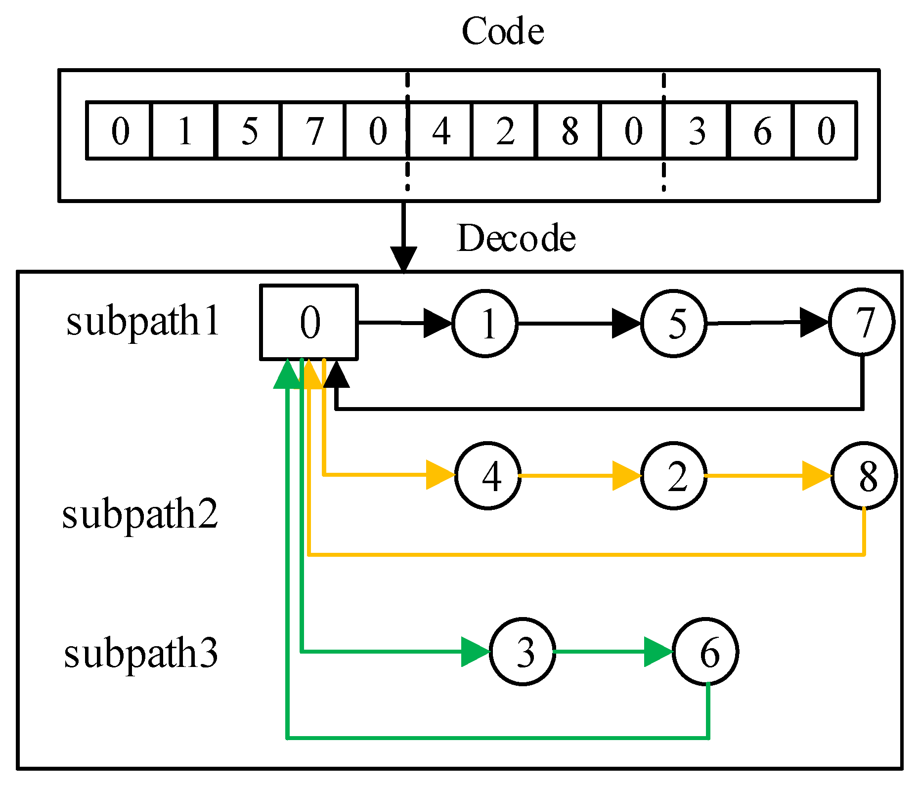 Sustainability 11 02781 g004 Sustainability 11 02781 g004
