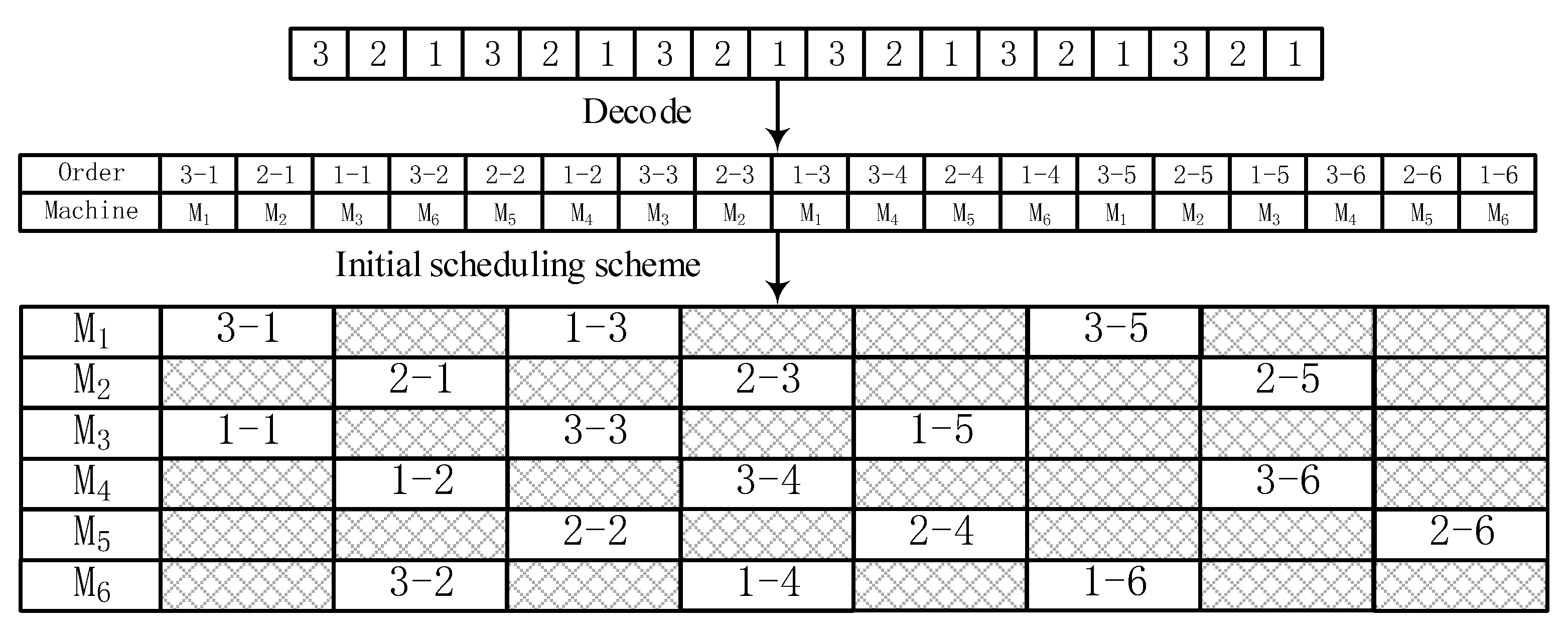Sustainability 11 02781 g007 Sustainability 11 02781 g007