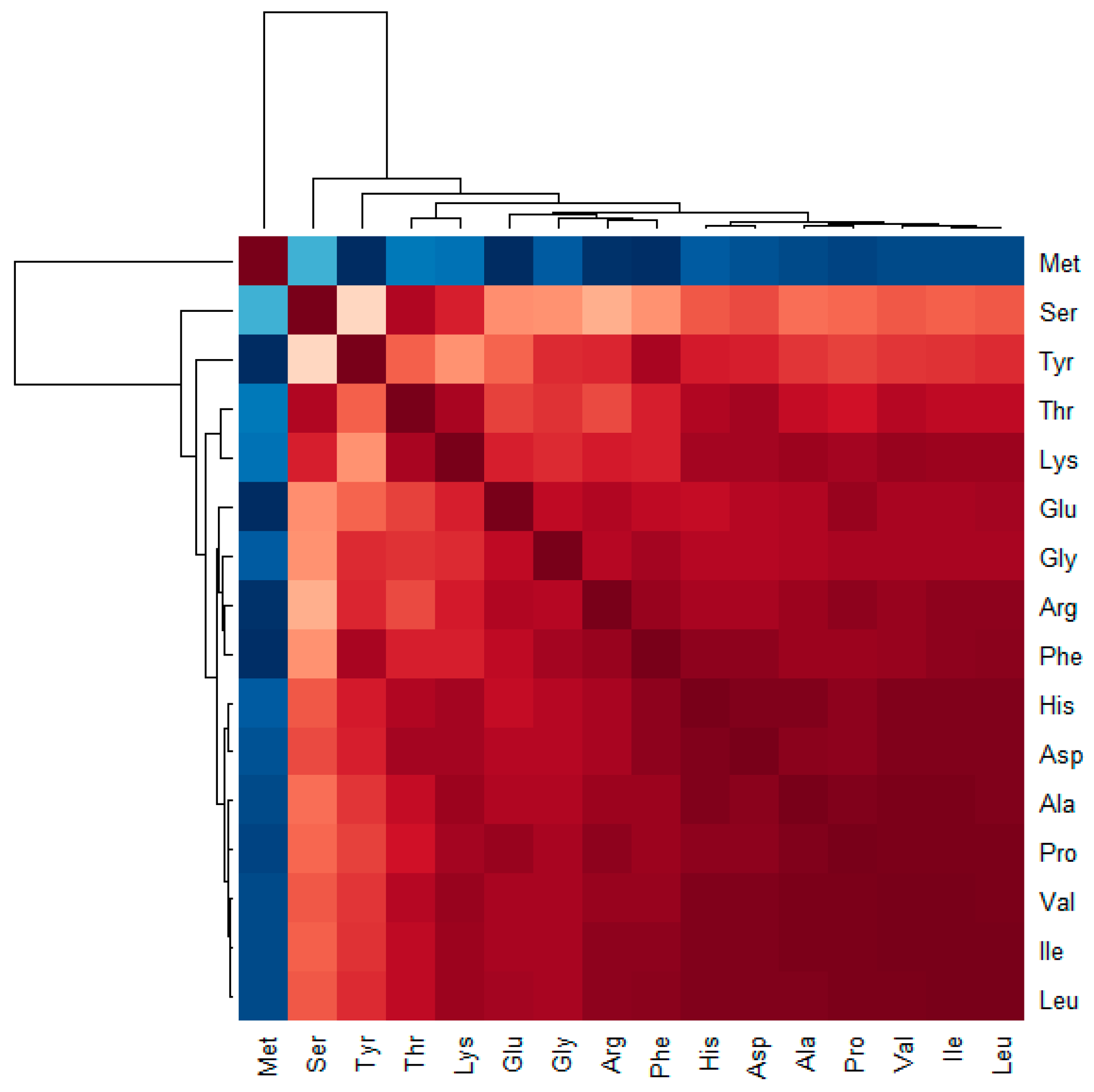Sustainability 11 02787 g004 Sustainability 11 02787 g004