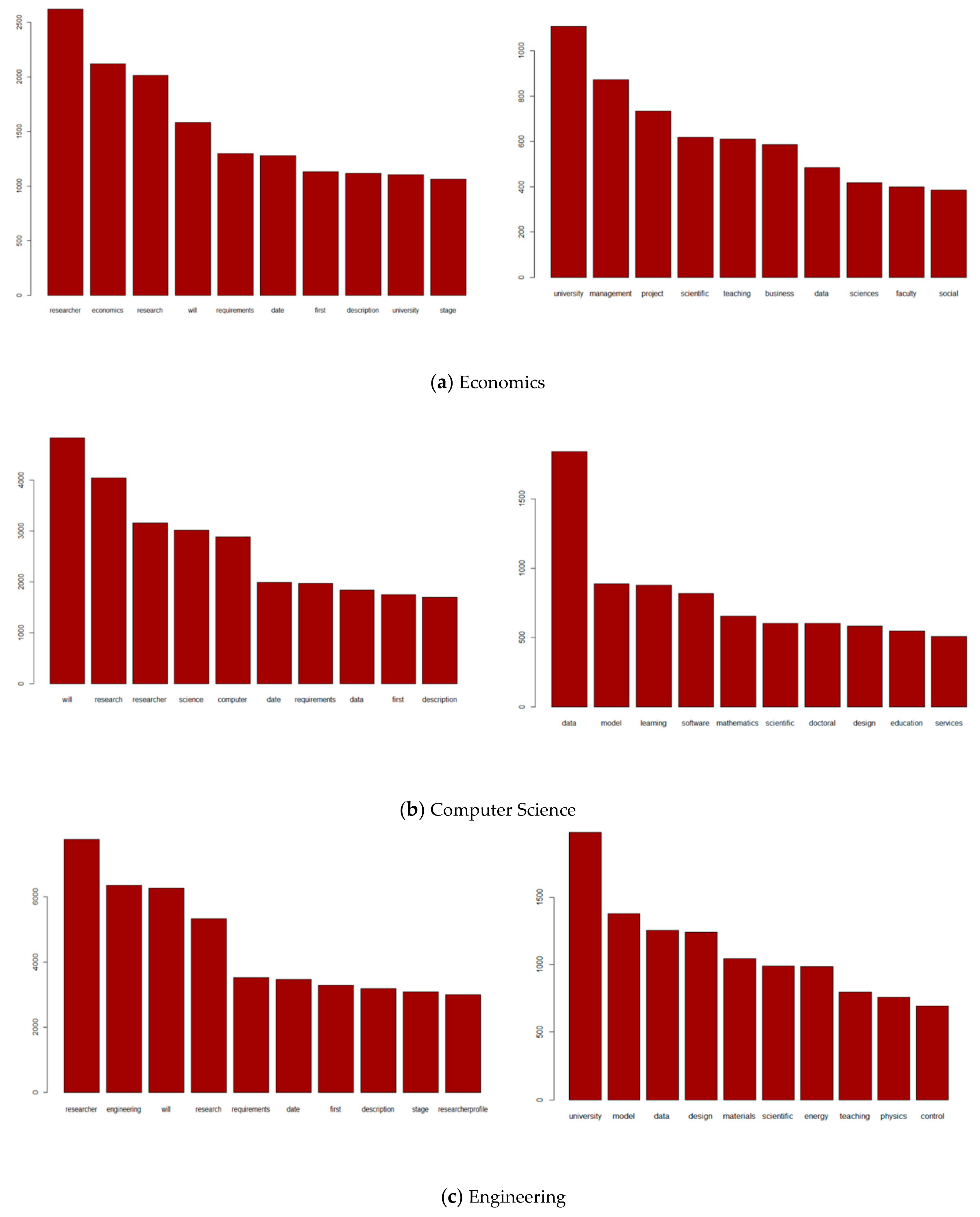 Sustainability 11 02789 g0a1a