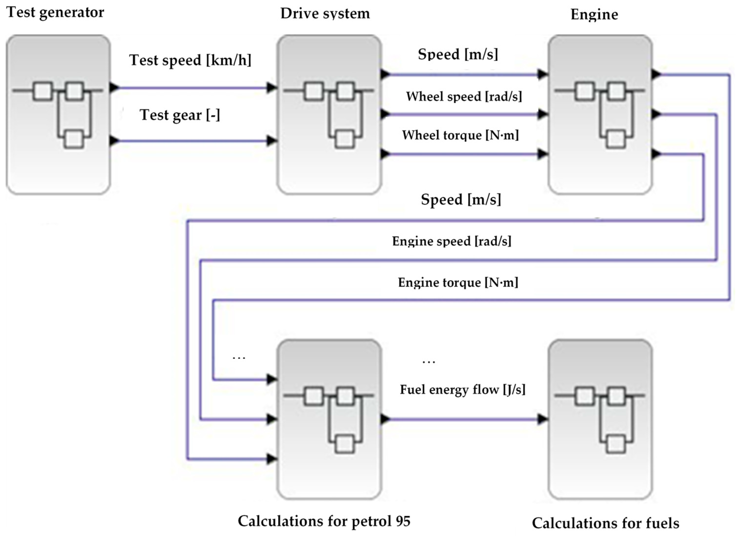 Sustainability 11 02799 g001 Sustainability 11 02799 g001