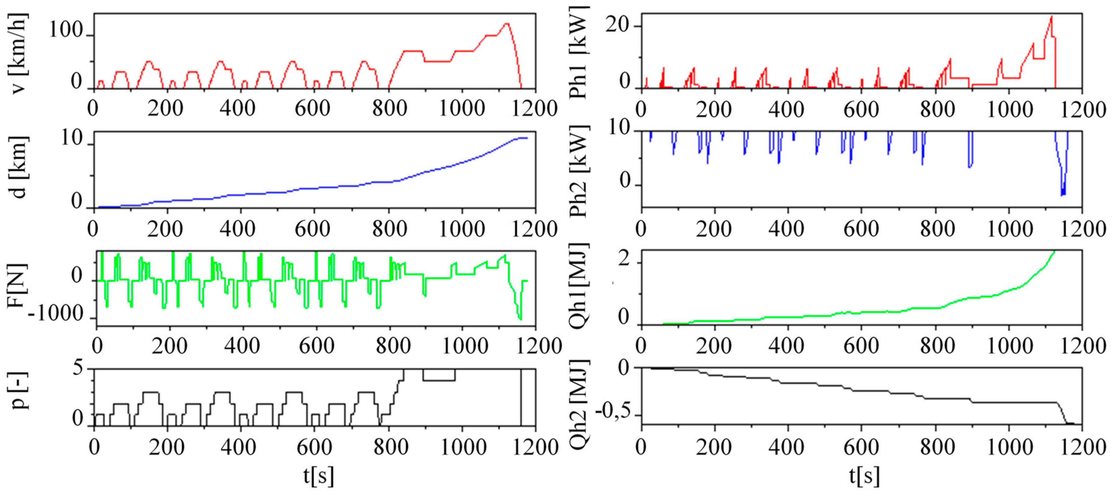 Sustainability 11 02799 g003 Sustainability 11 02799 g003