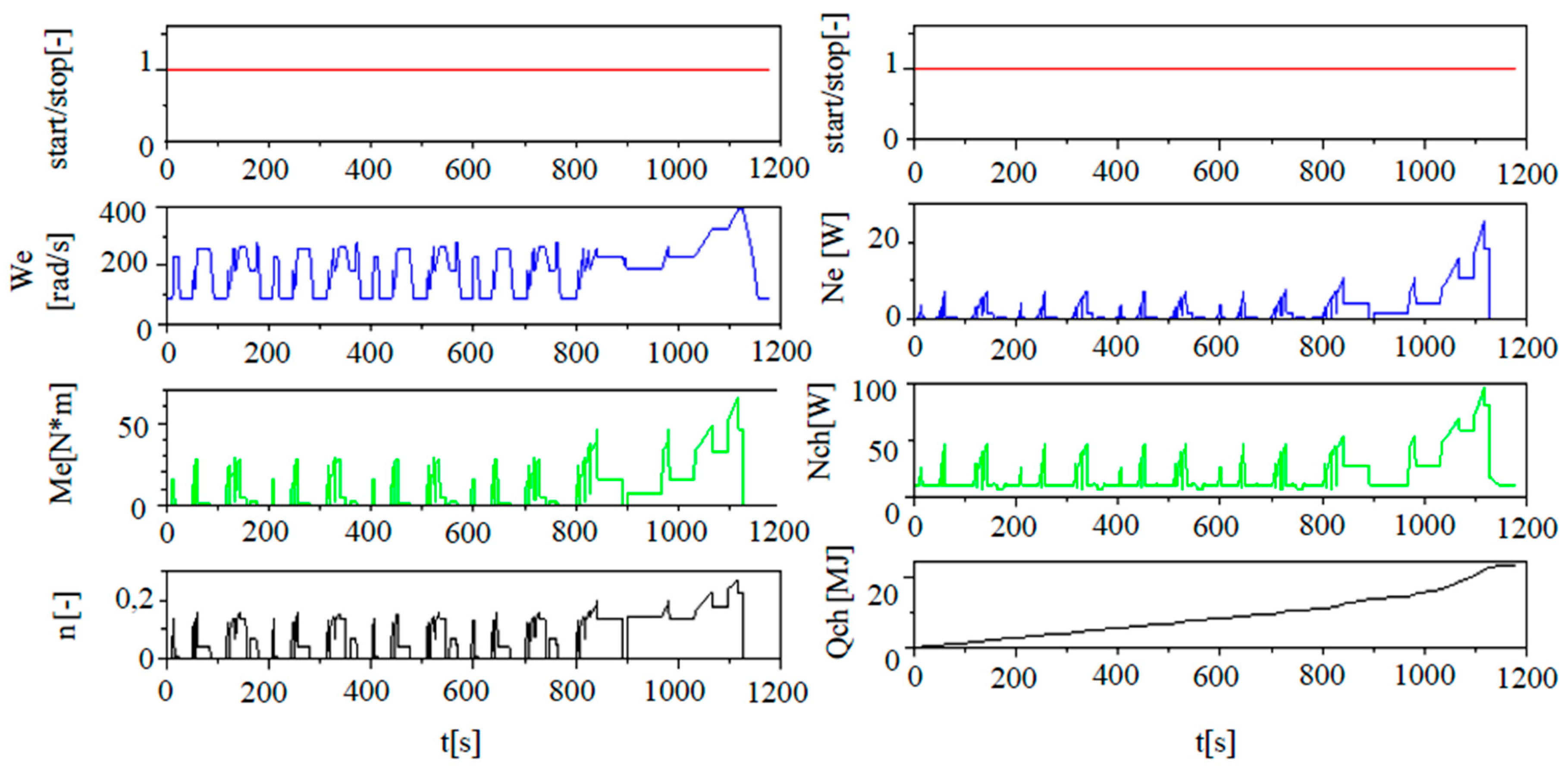 Sustainability 11 02799 g004 Sustainability 11 02799 g004