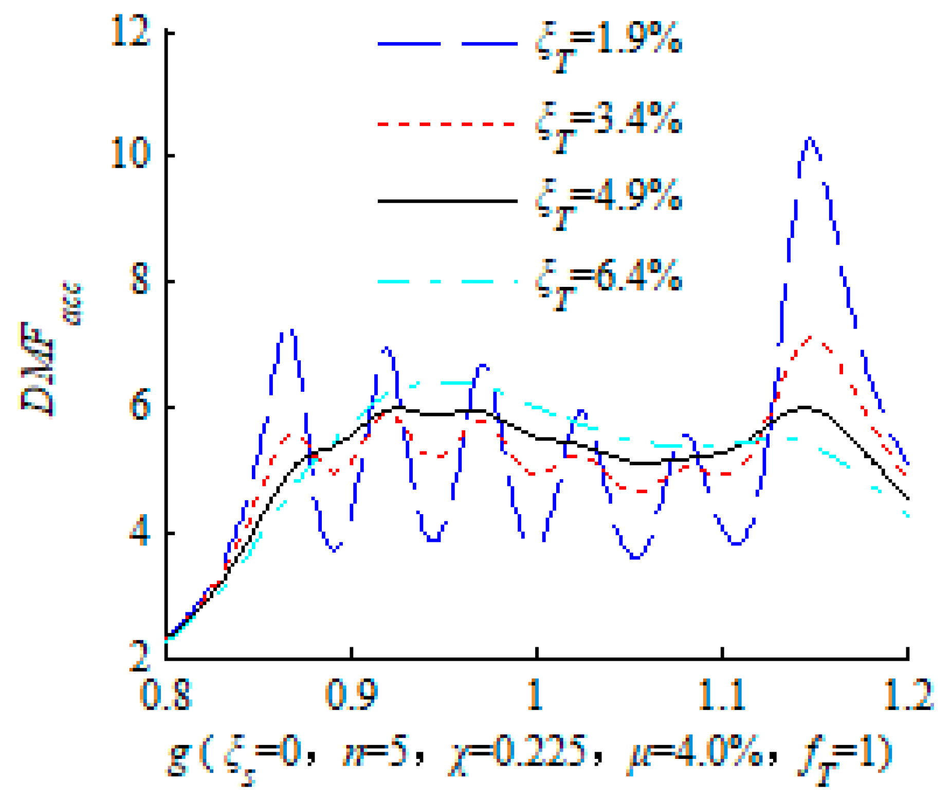 Sustainability 11 02801 g002