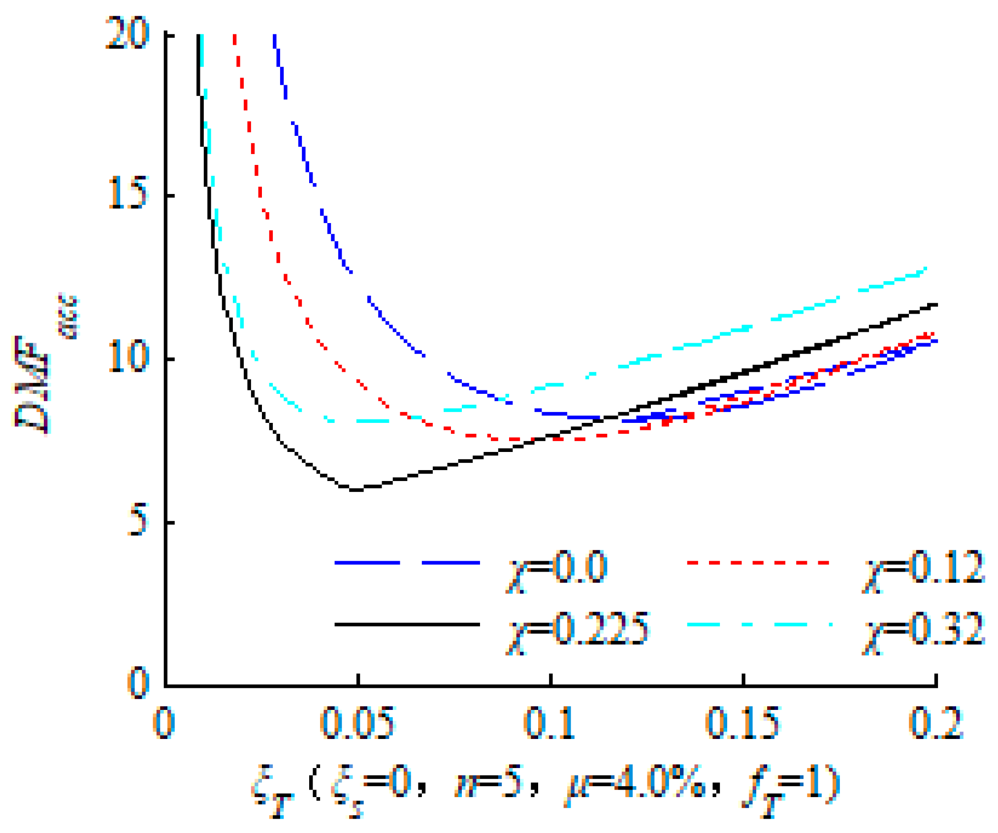 Sustainability 11 02801 g005