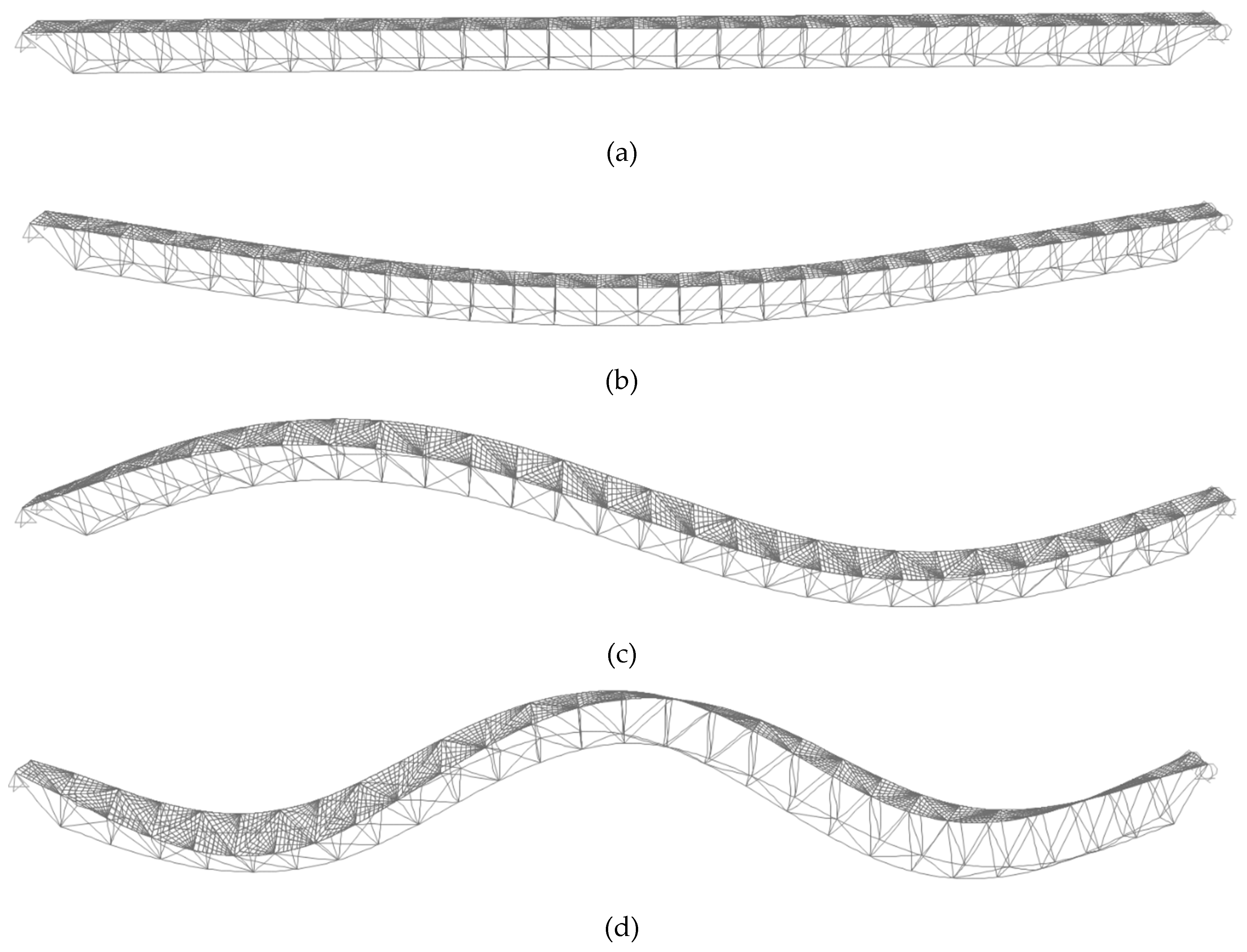 Sustainability 11 02801 g012