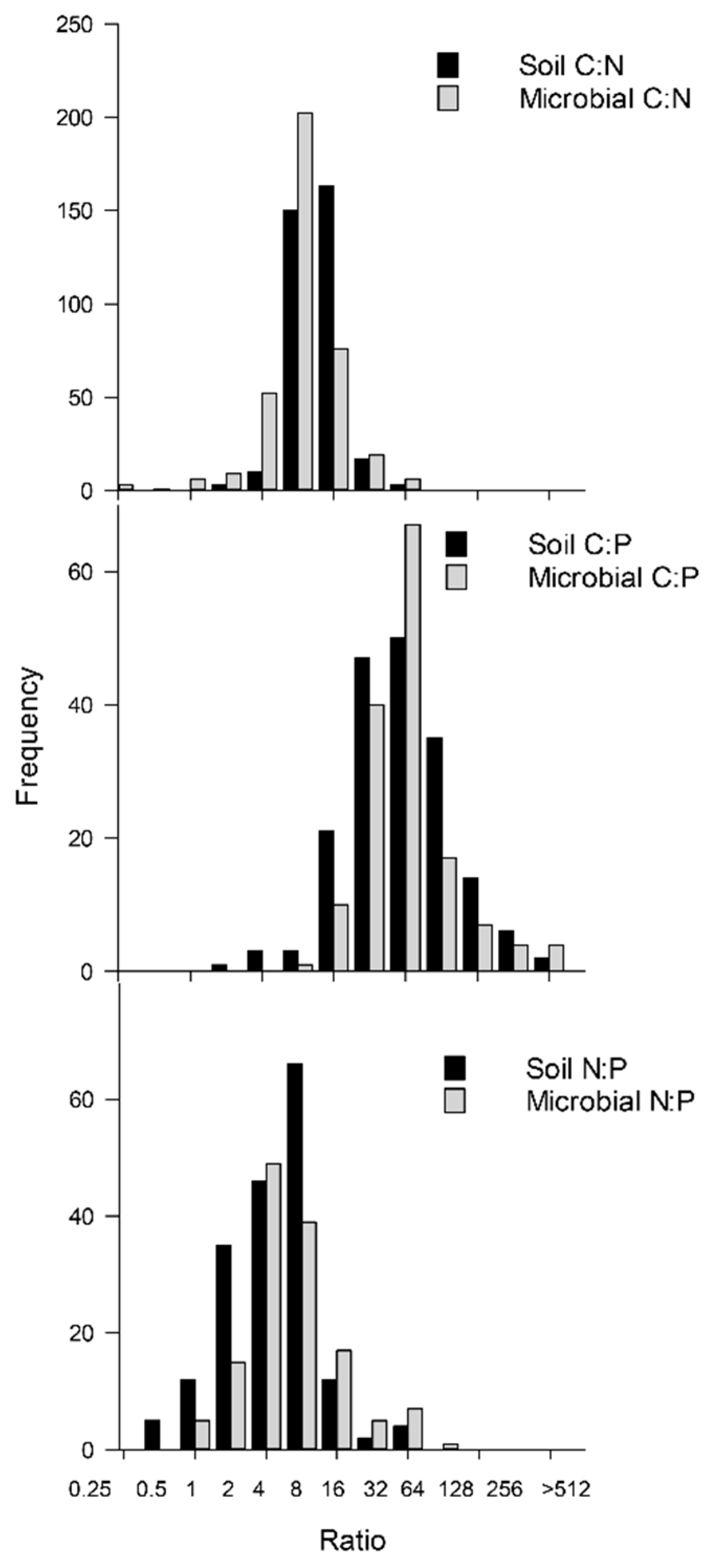 Sustainability 11 02804 g002 Sustainability 11 02804 g002