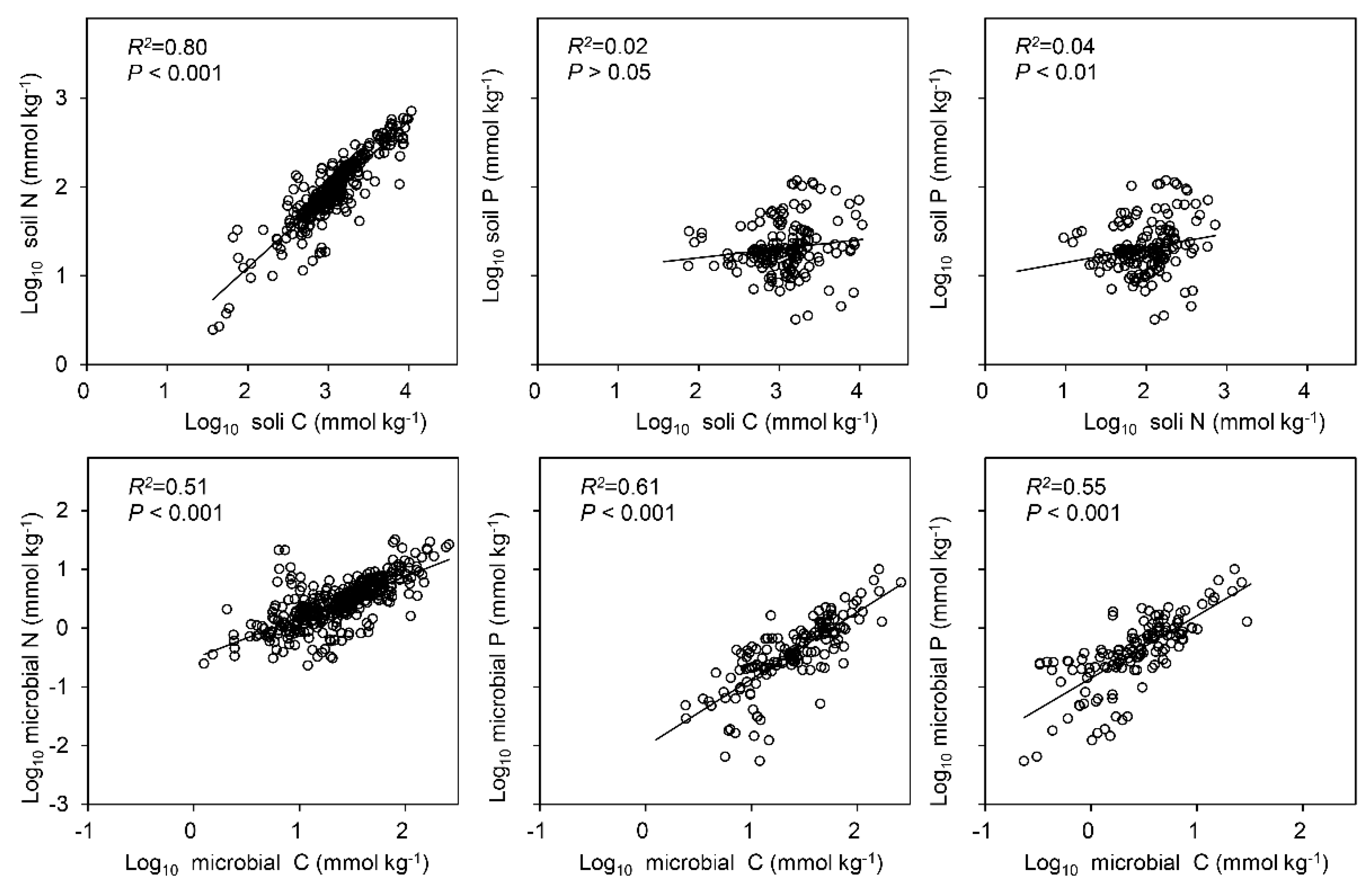 Sustainability 11 02804 g003 Sustainability 11 02804 g003