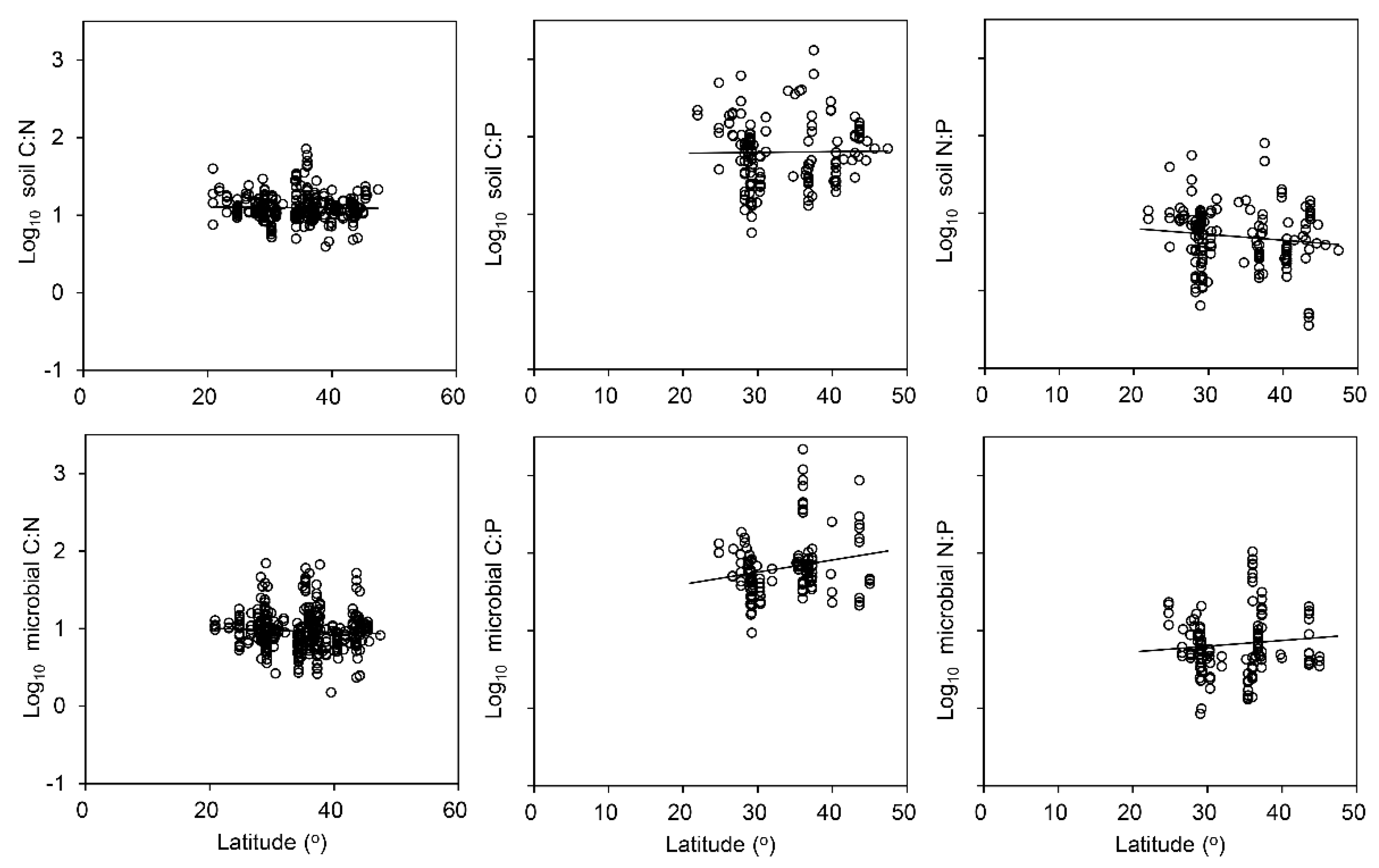 Sustainability 11 02804 g004 Sustainability 11 02804 g004