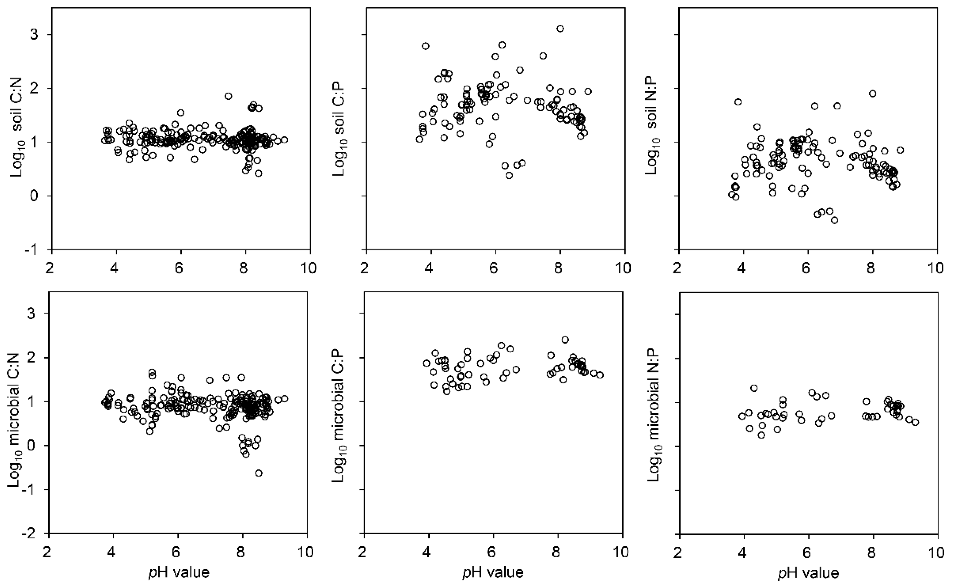 Sustainability 11 02804 g006 Sustainability 11 02804 g006