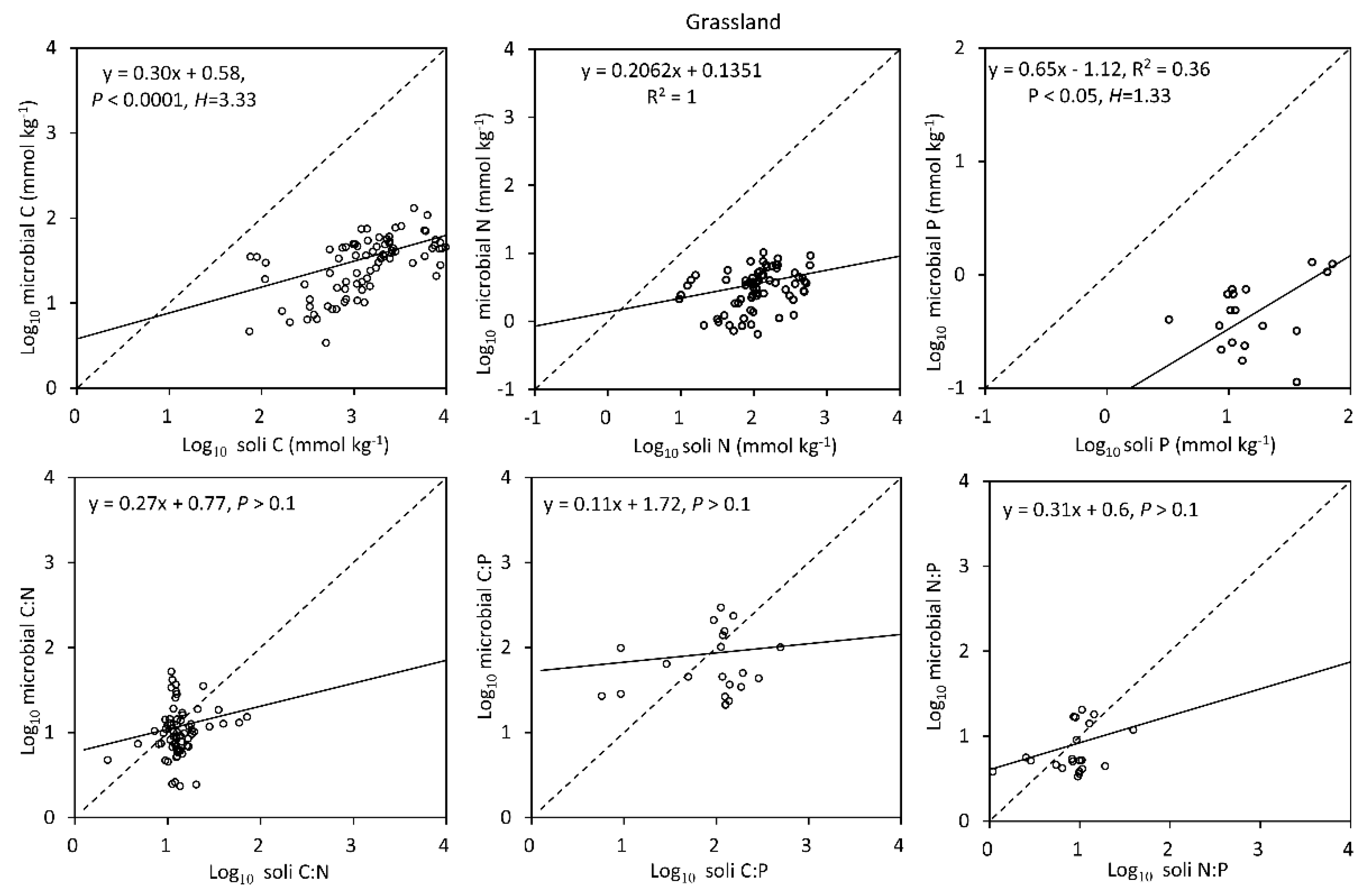 Sustainability 11 02804 g0a1 Sustainability 11 02804 g0a1